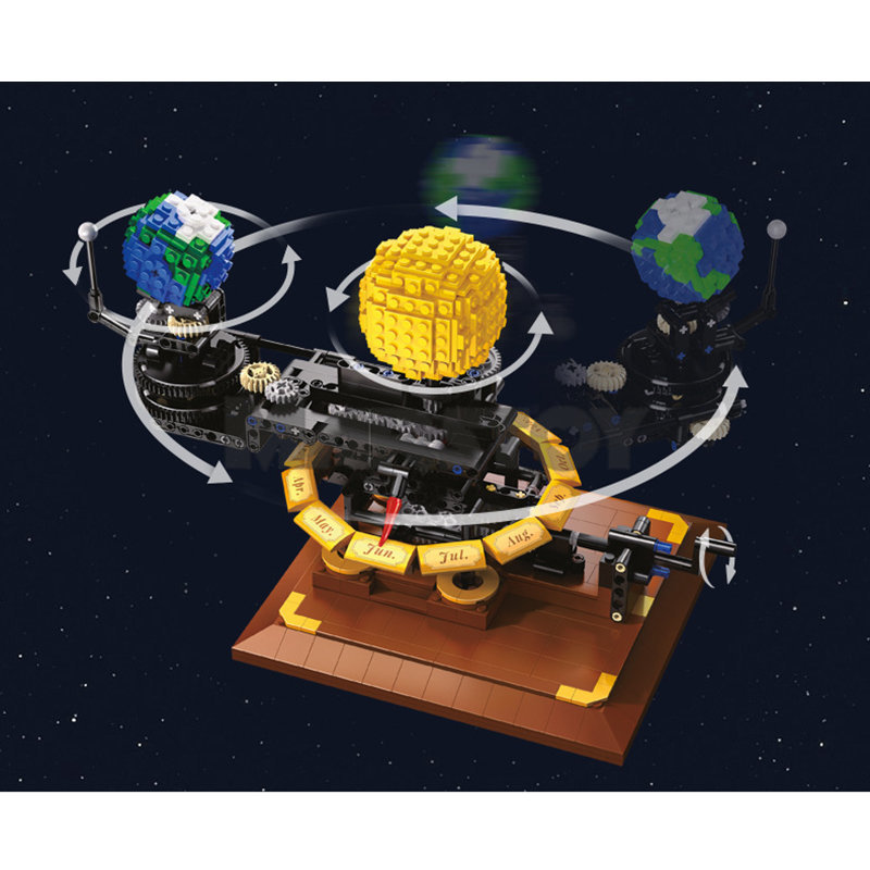 The Earth, Moon and Sun Orrery-marstoy