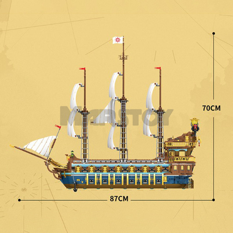 The Royal Fleet The Sun-marstoy