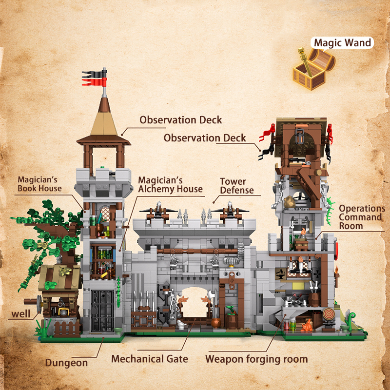 The Holy Spirit Knight Castle-marstoy