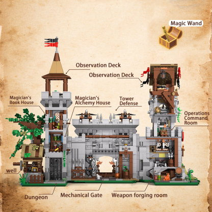 The Holy Spirit Knight Castle-marstoy