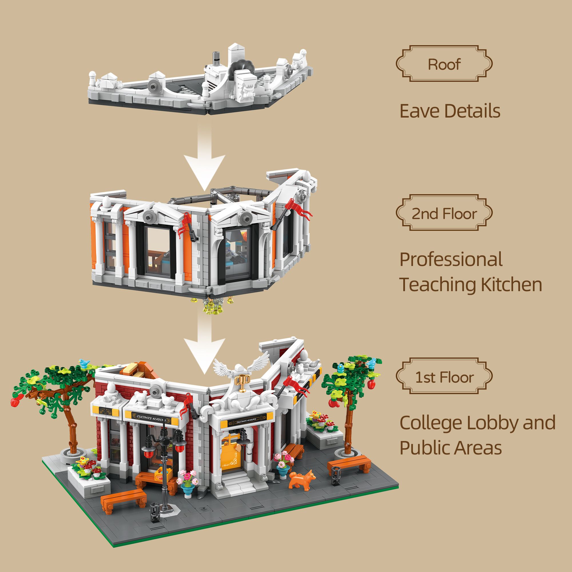 The Culinary Academy