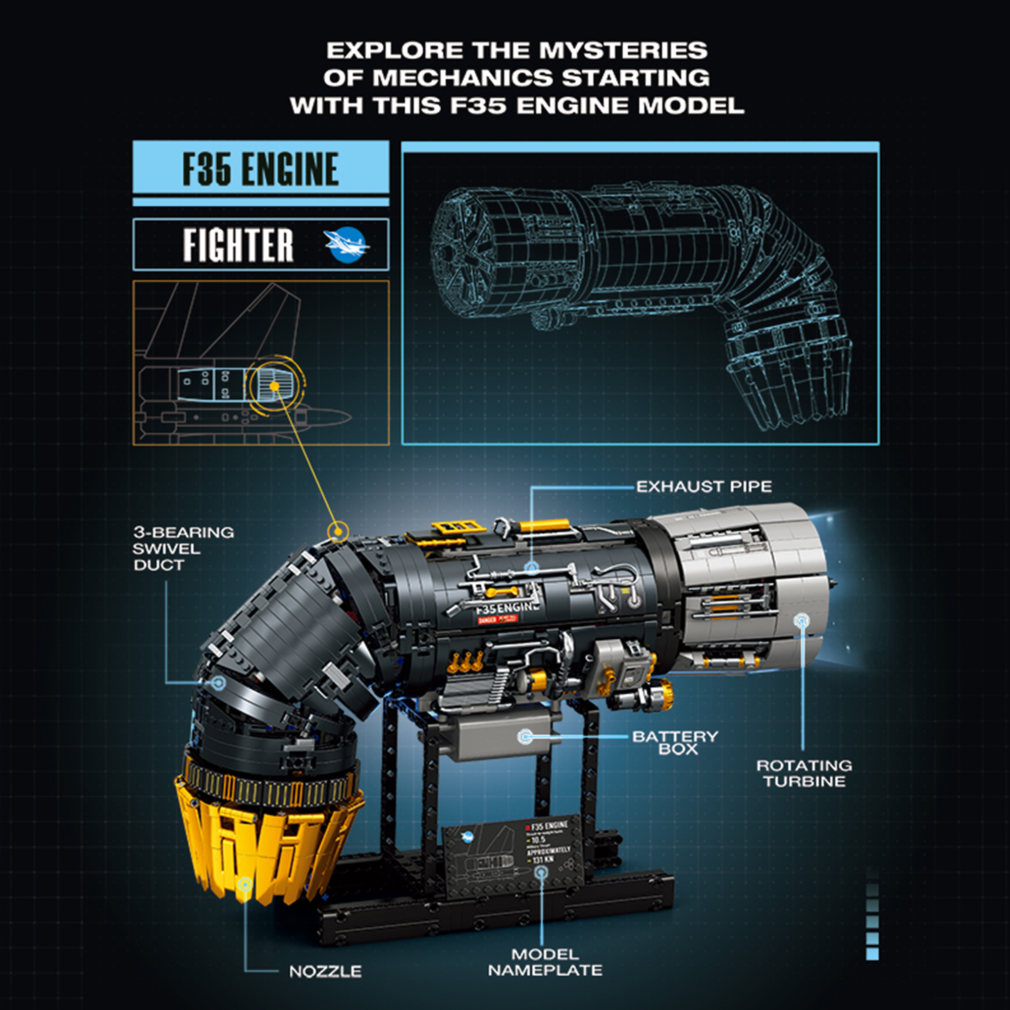 The F35B Engine