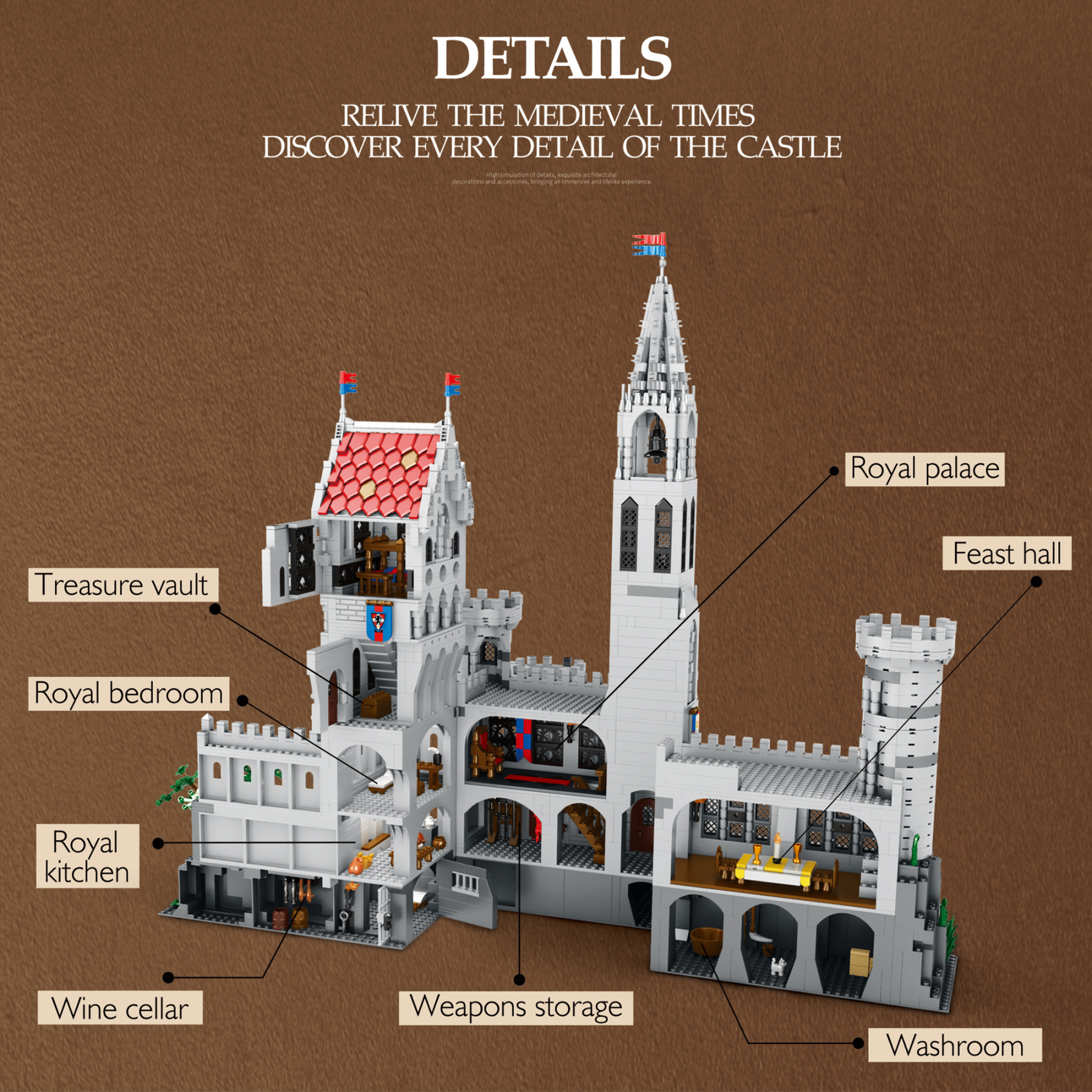 The King's Castle-marstoy