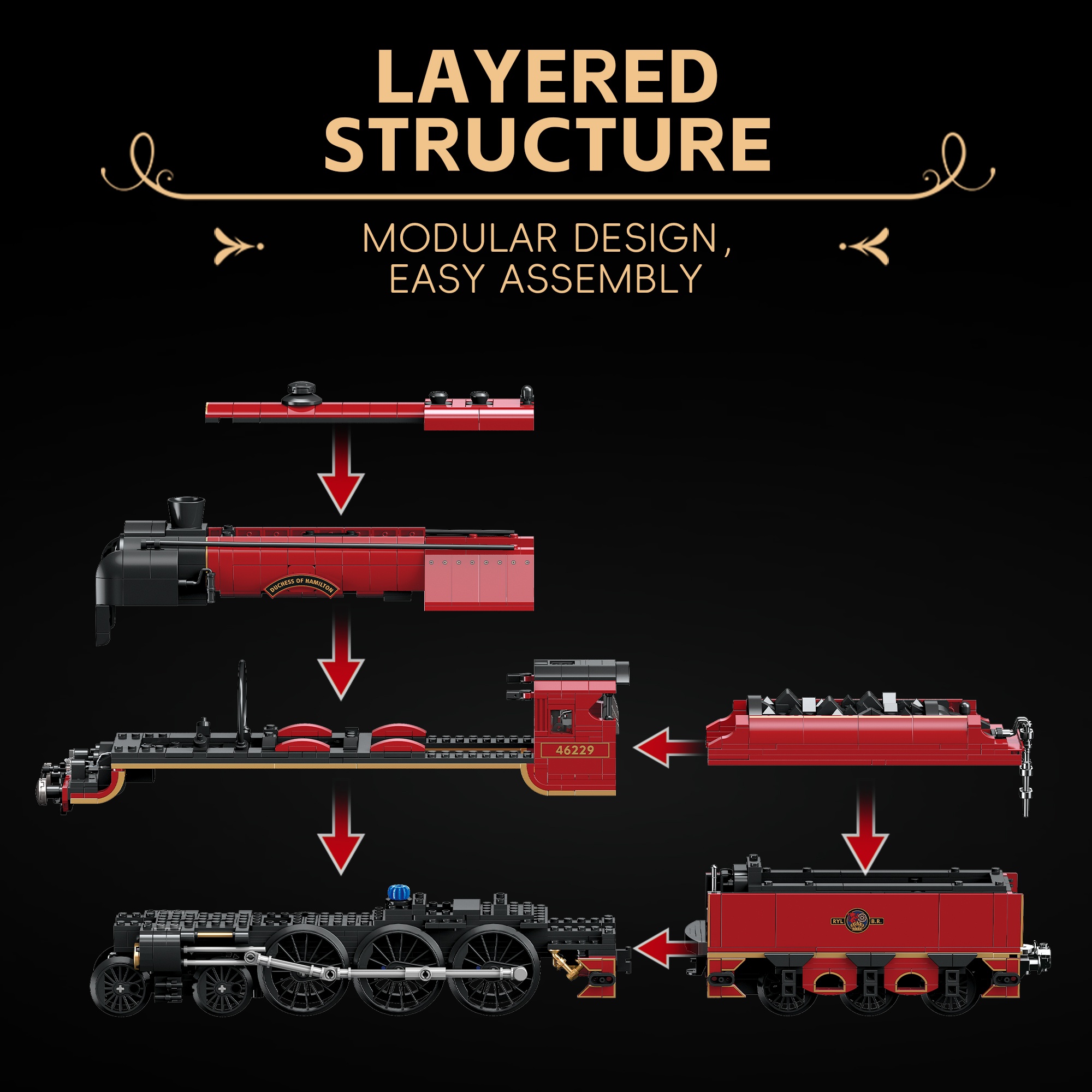 The LMS Patriot Crimson Lake Livery