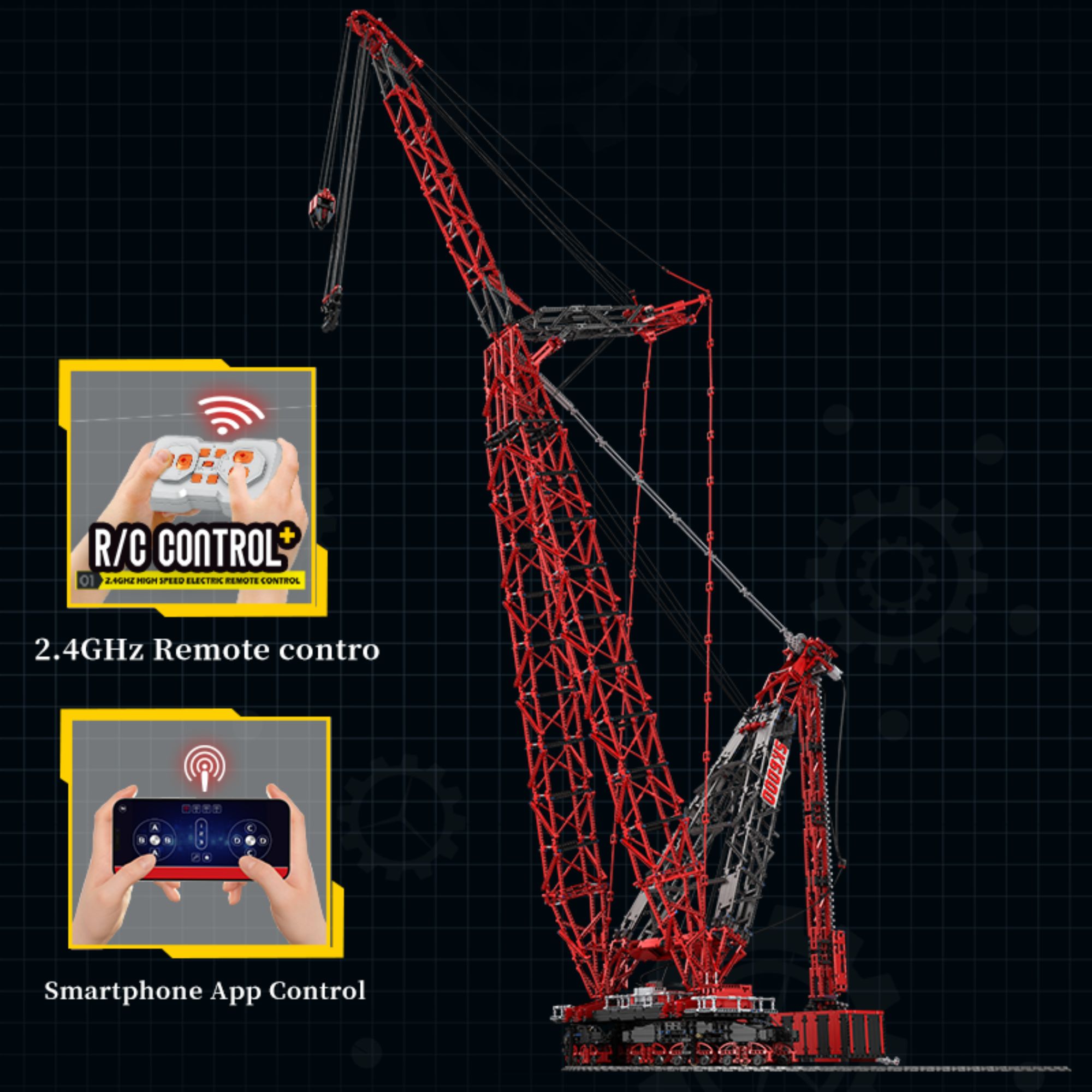 The Land-Based Ring Crane