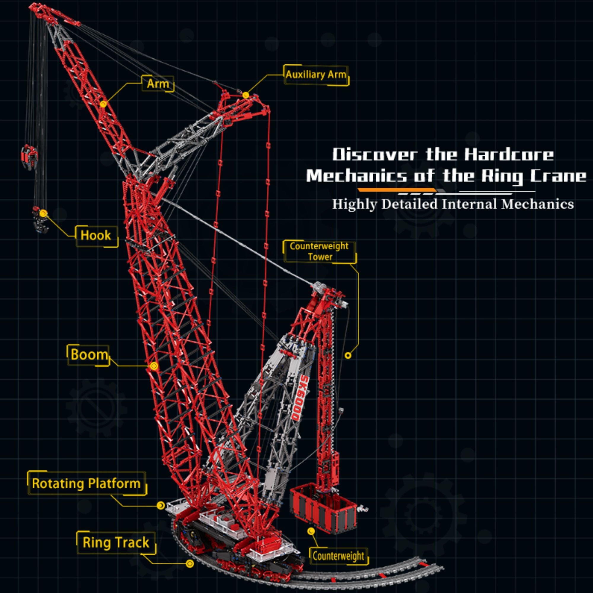 The Land-Based Ring Crane