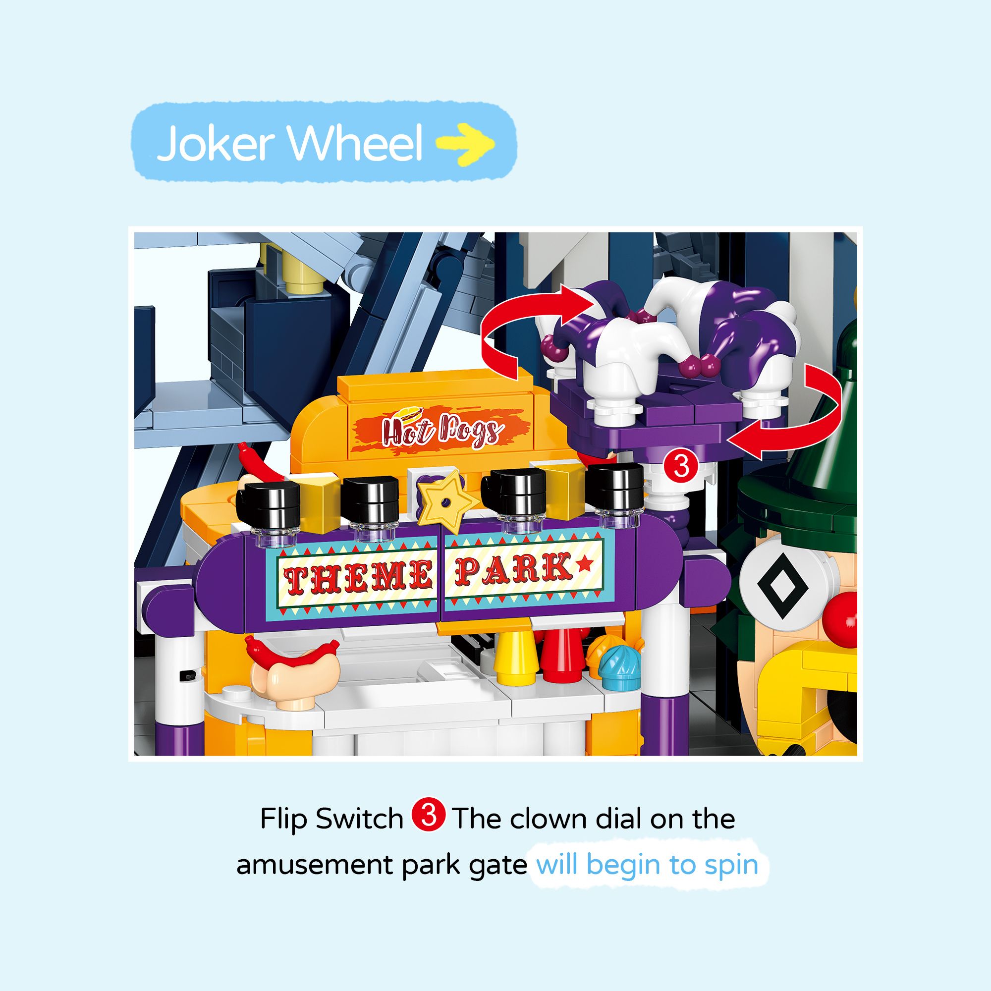 The Linked Amusement Park