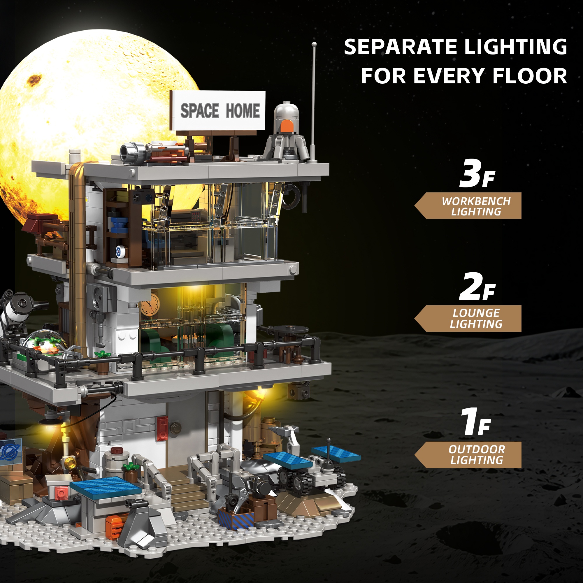 The Lunar Base