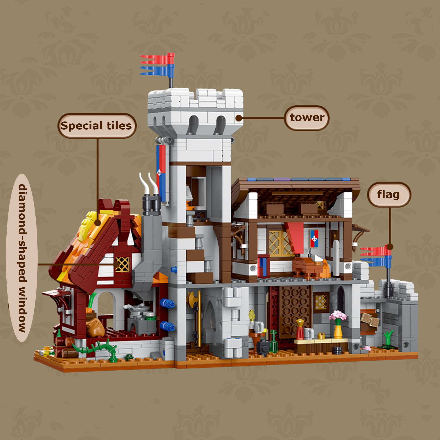 The Medieval Castle Town