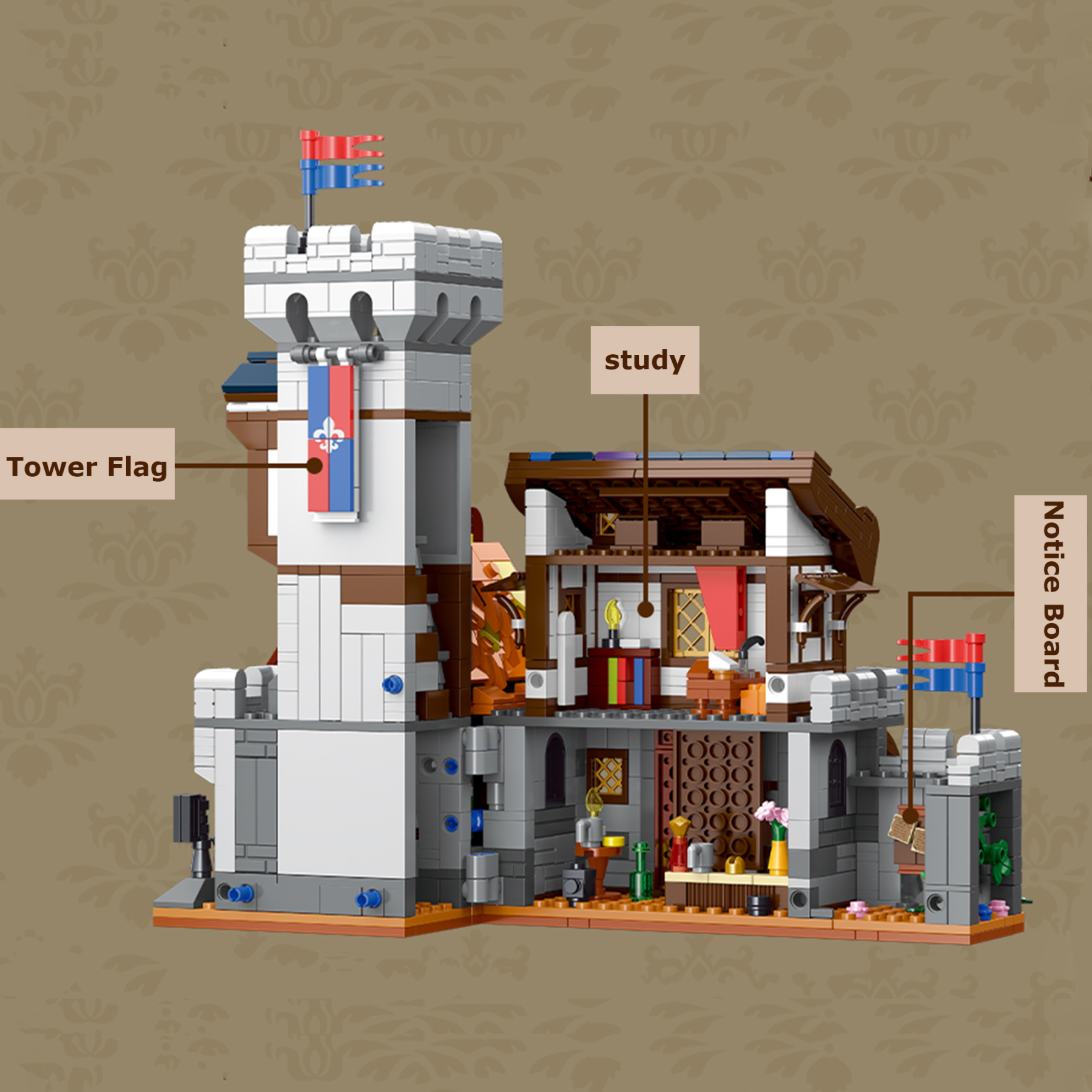 The Medieval Castle Town