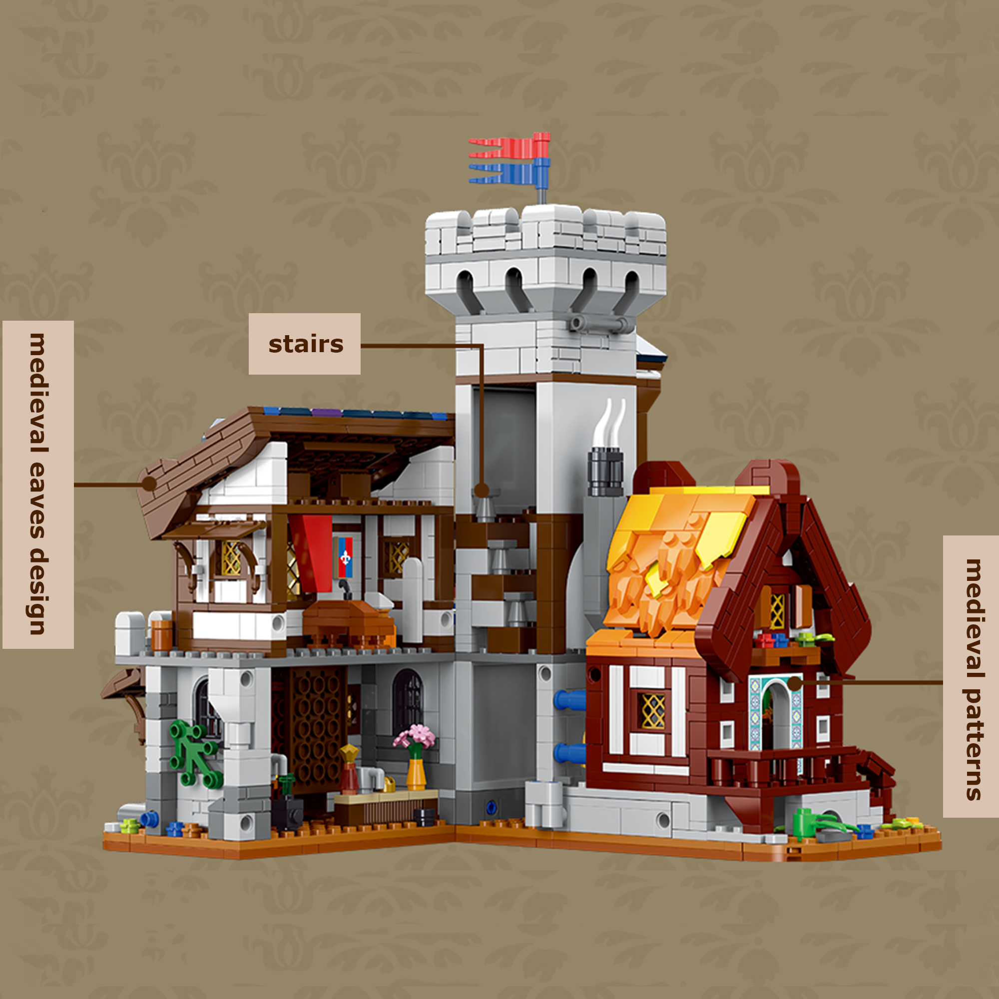 The Medieval Castle Town