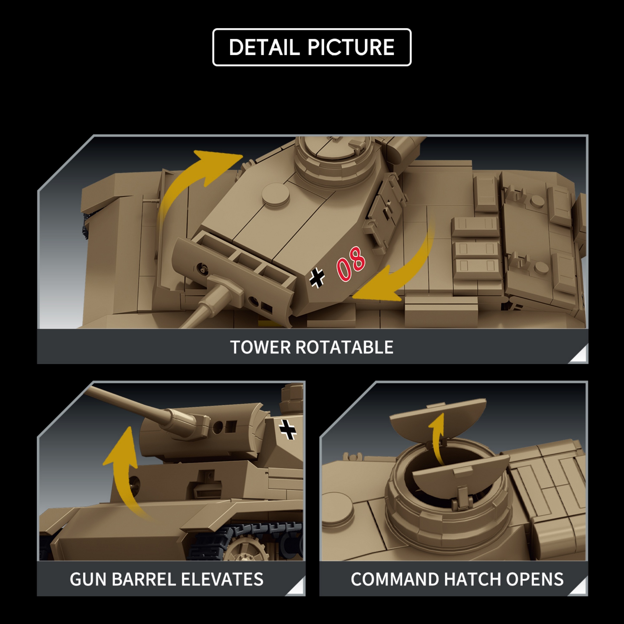 The PANZER III