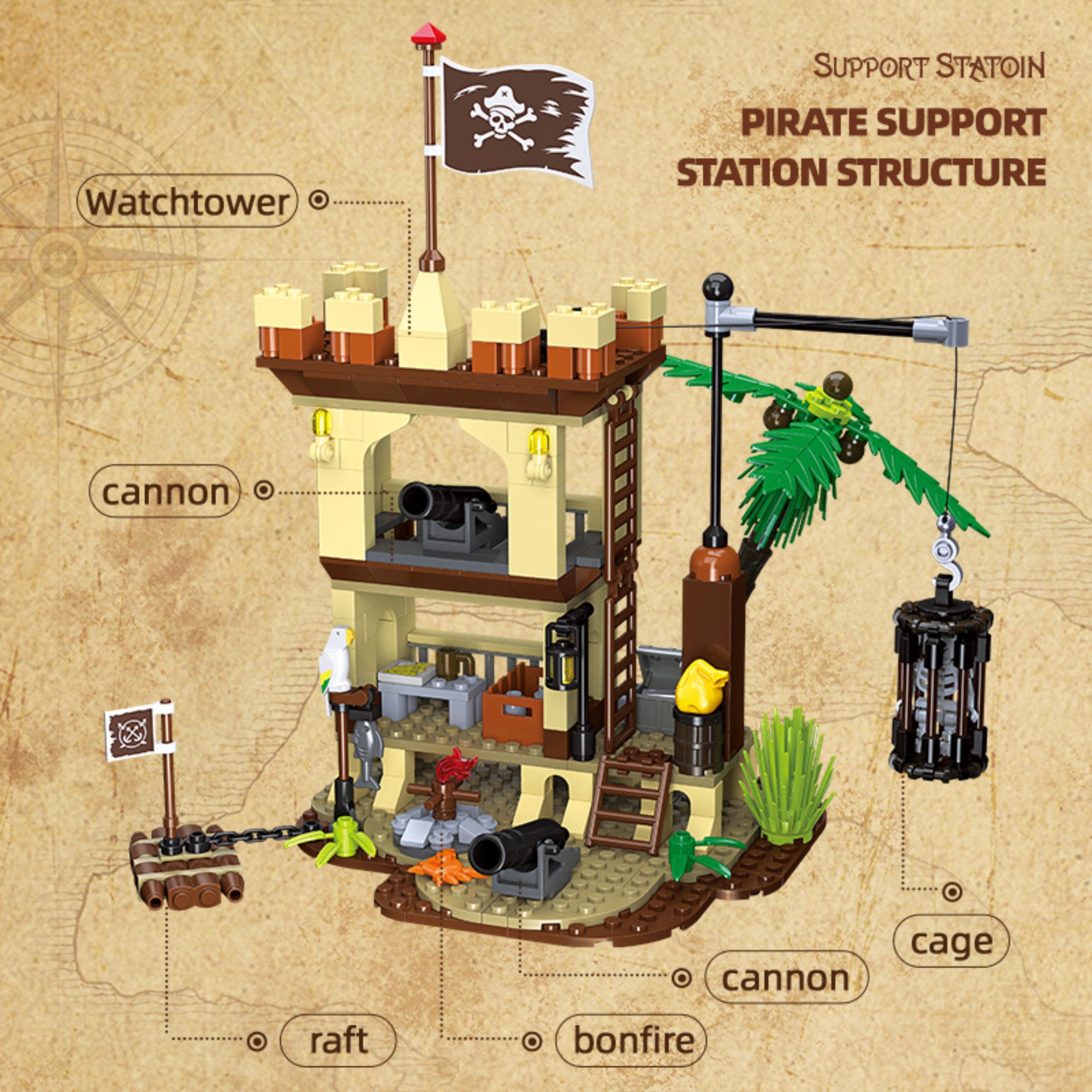 The Pirate Support Station