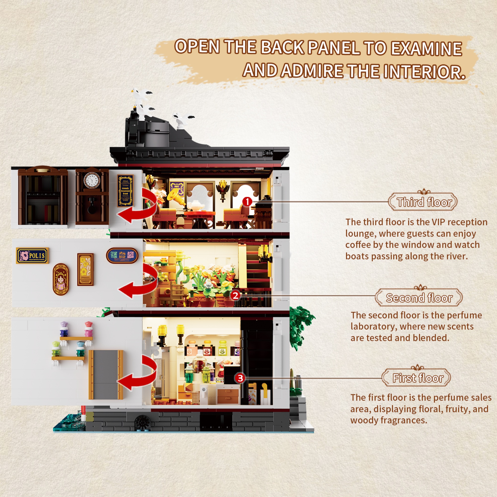 The Riverside Perfume Shop