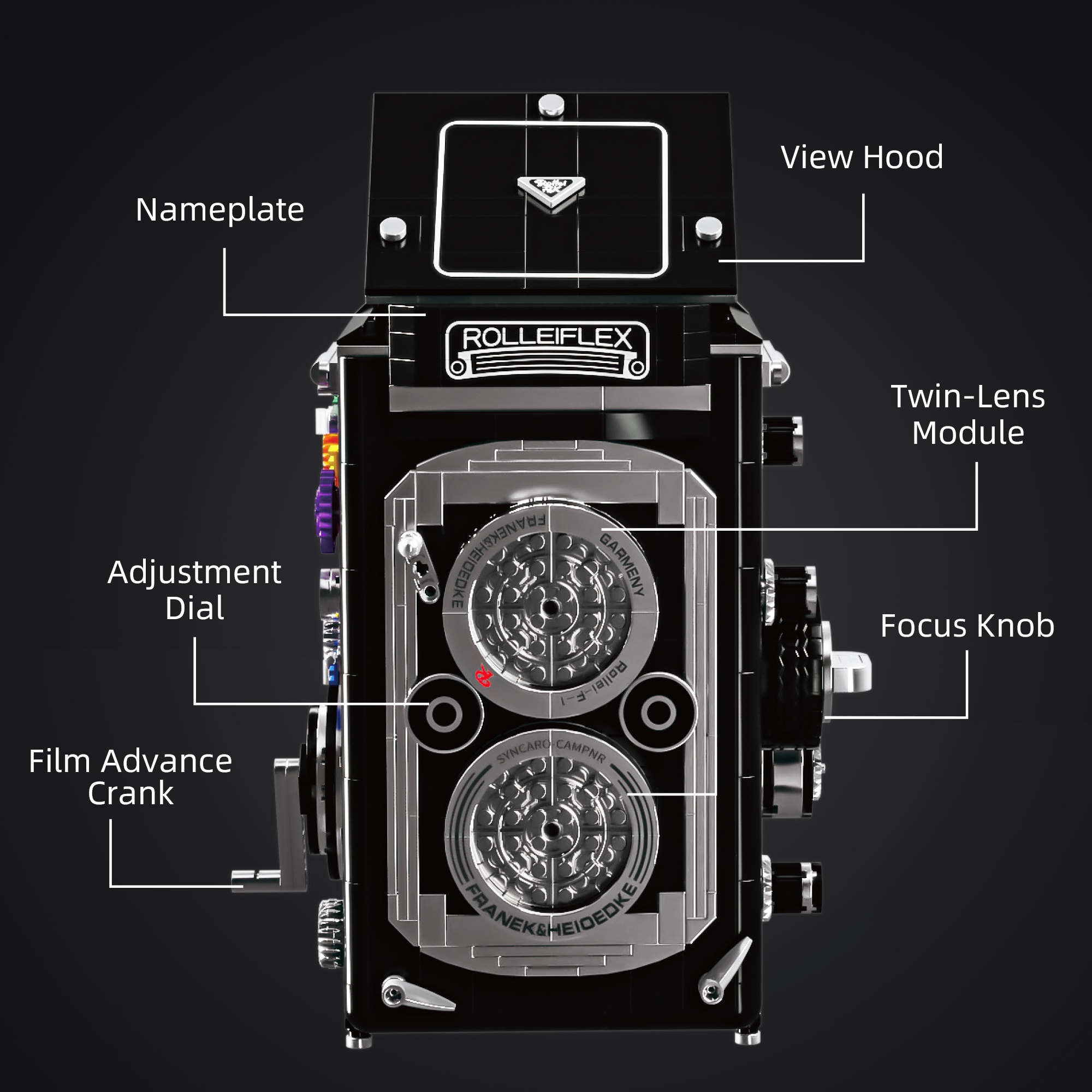 The Rollei