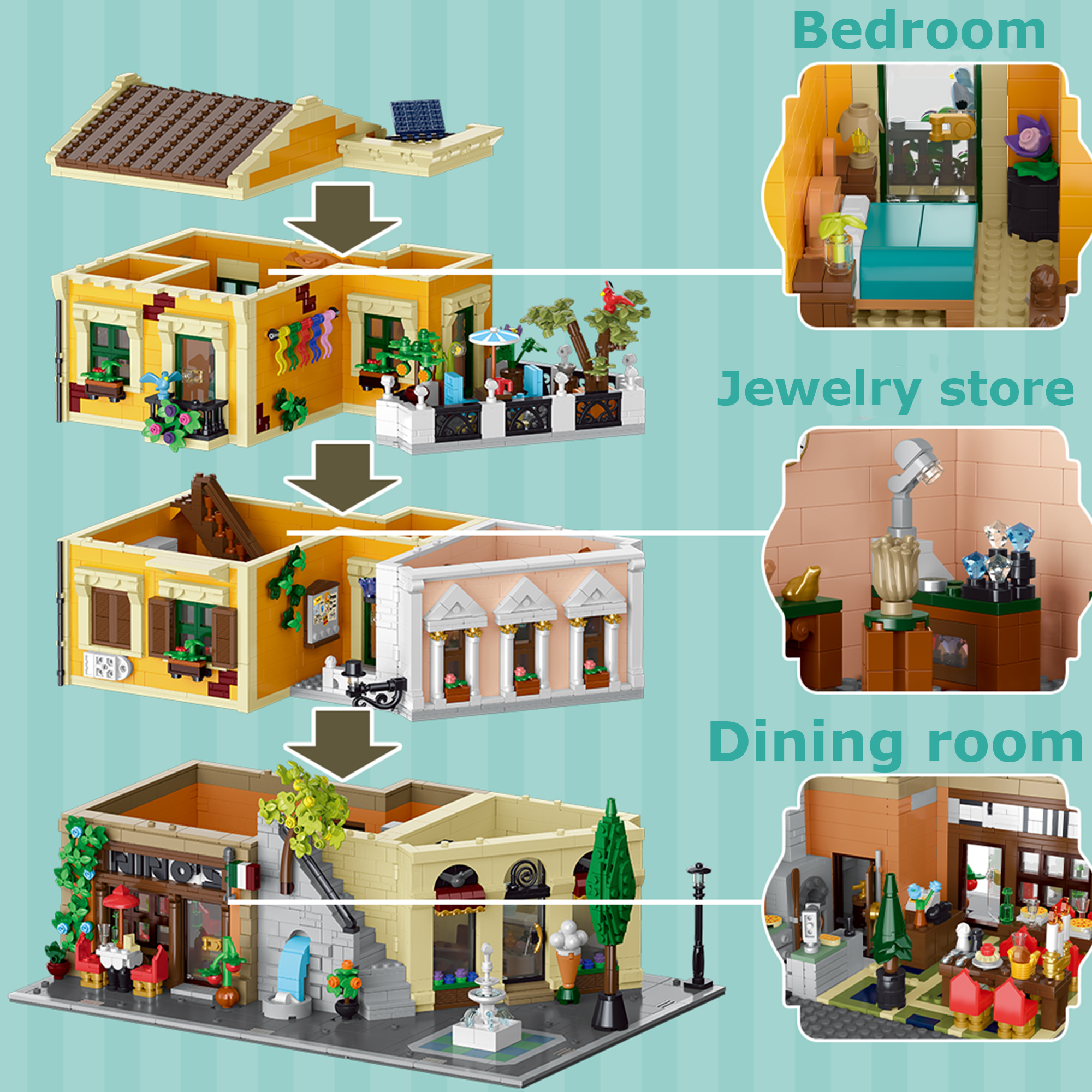 The Rome Corner Shop