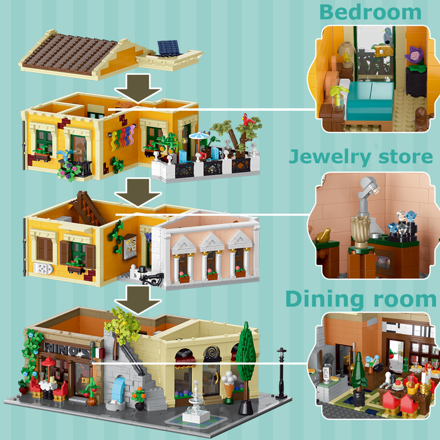 The Rome Corner Shop