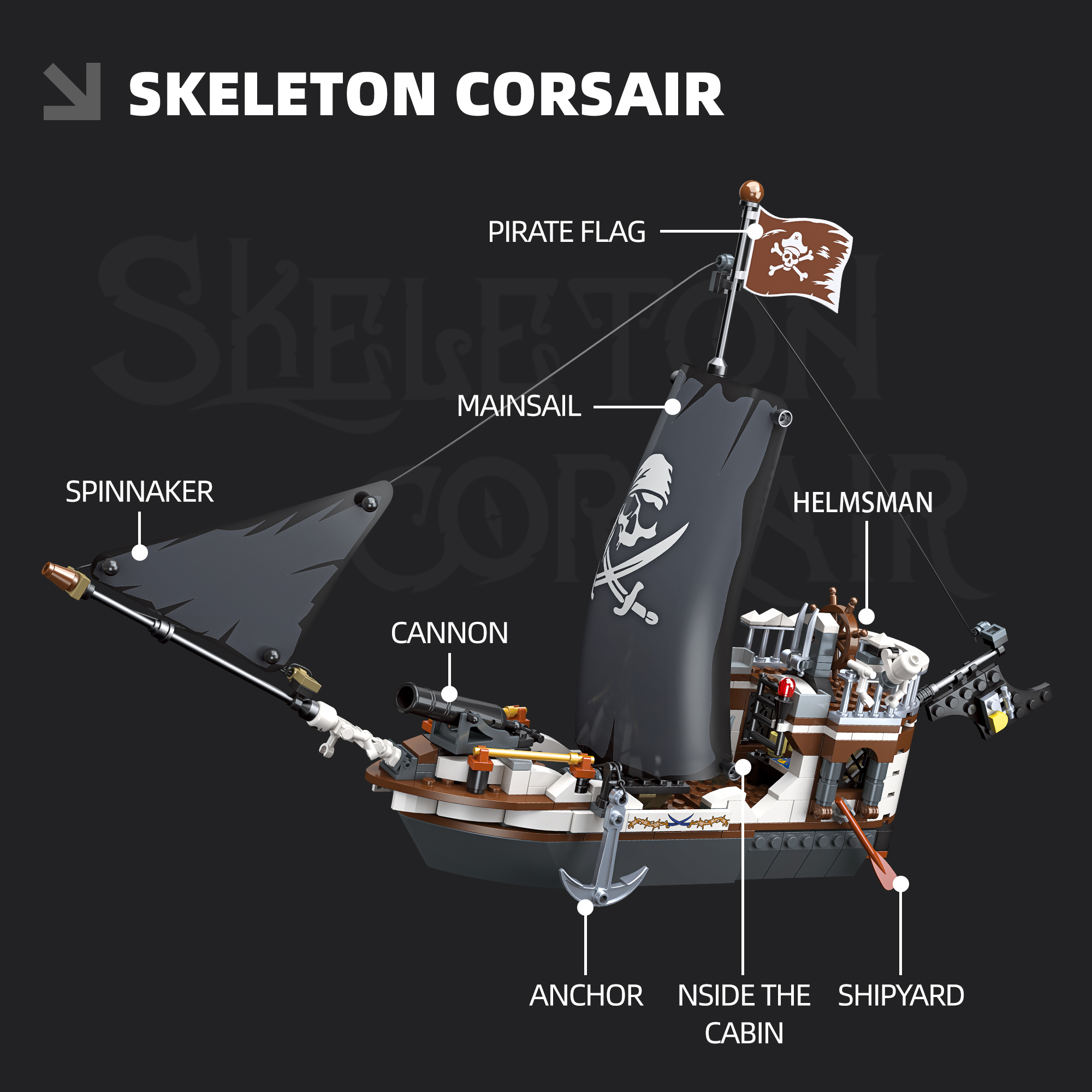 The Skull-shaped Rowing Sailboat