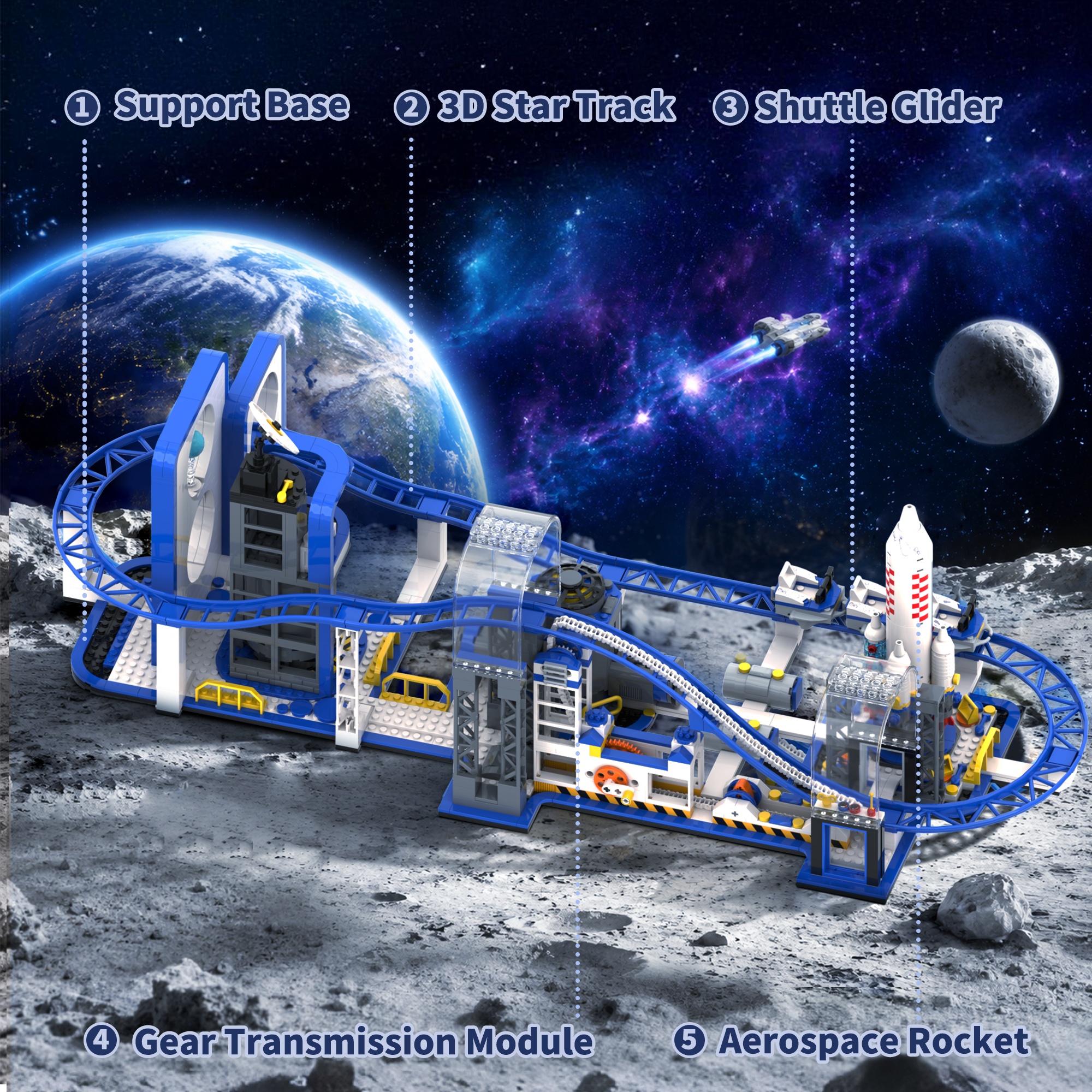 The Space Roller Coaster