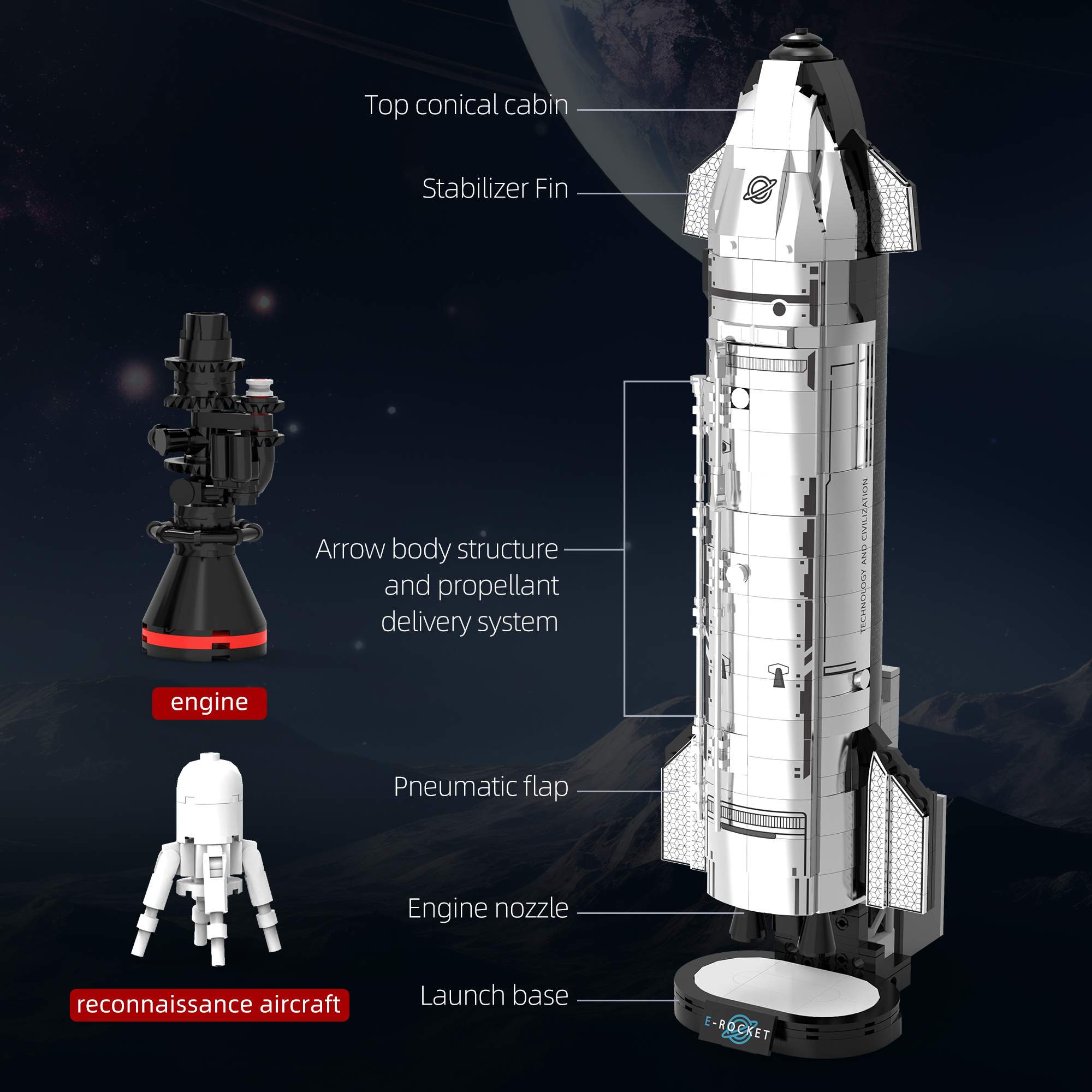 The Starship Rocket
