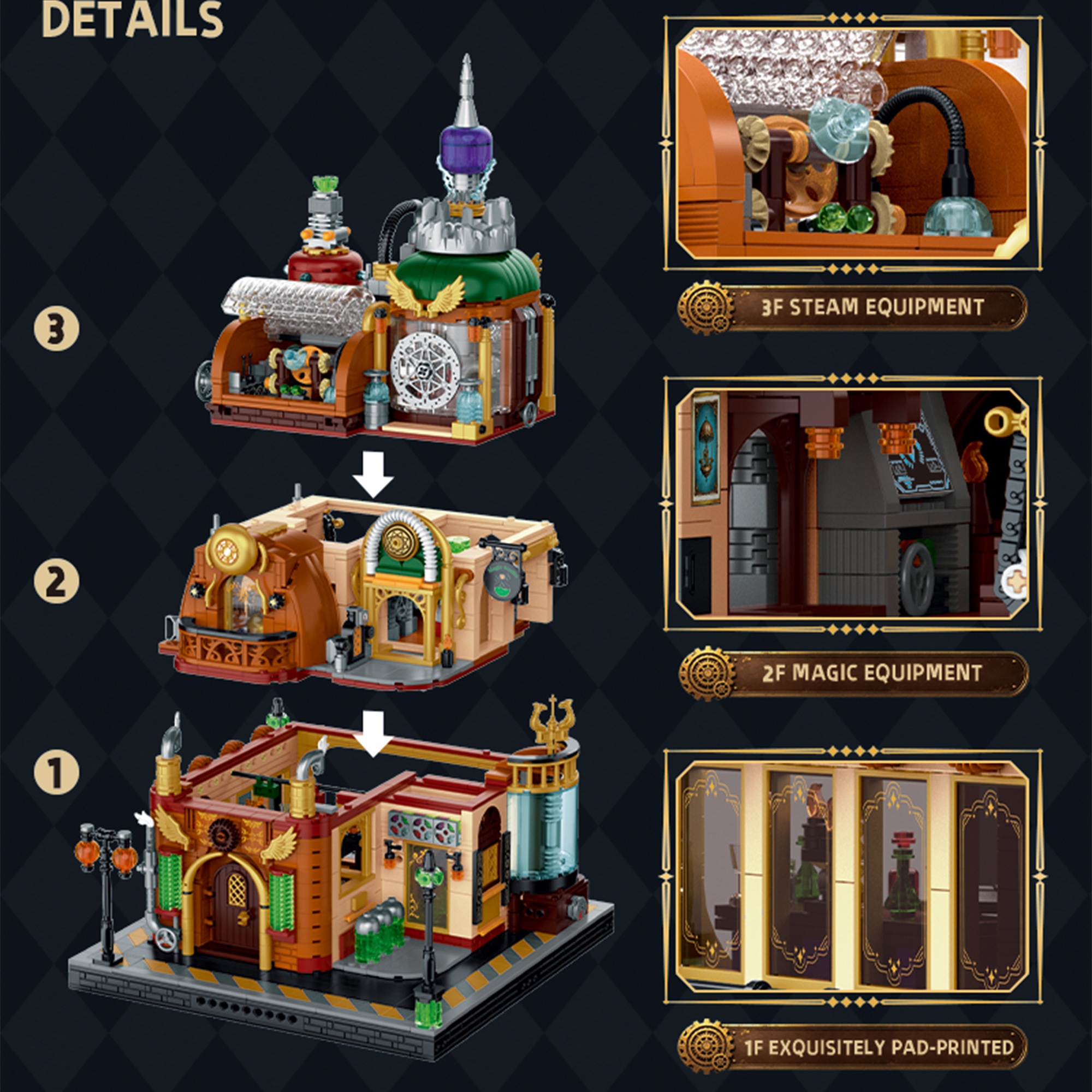 The Steam Magic Workshop