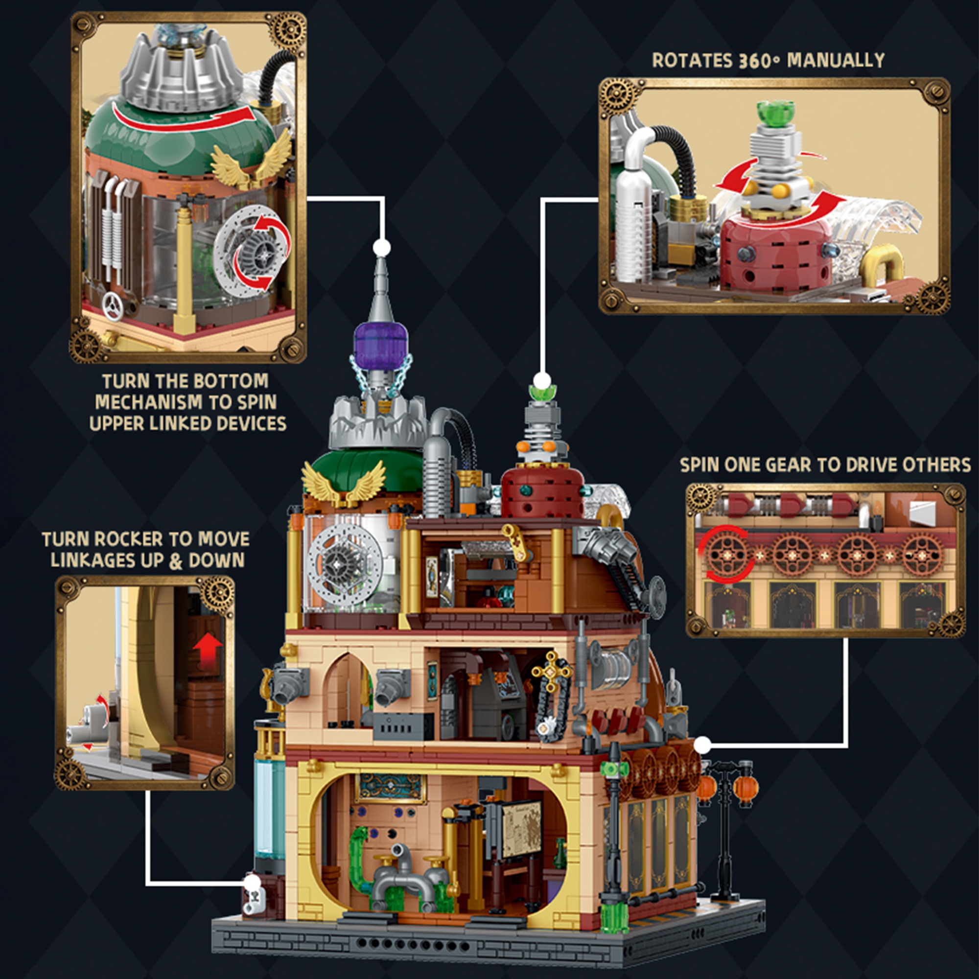 The Steam Magic Workshop
