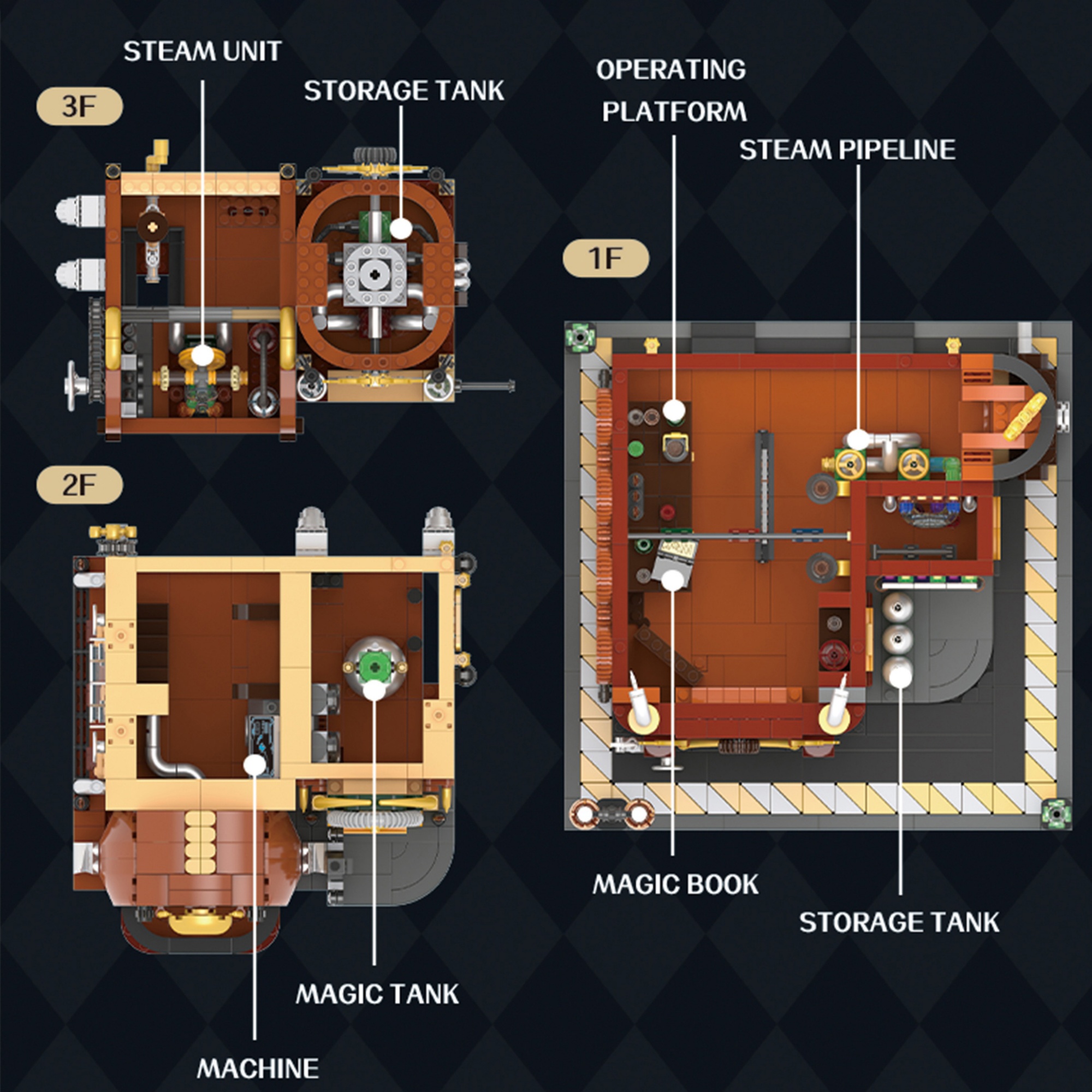 The Steam Magic Workshop