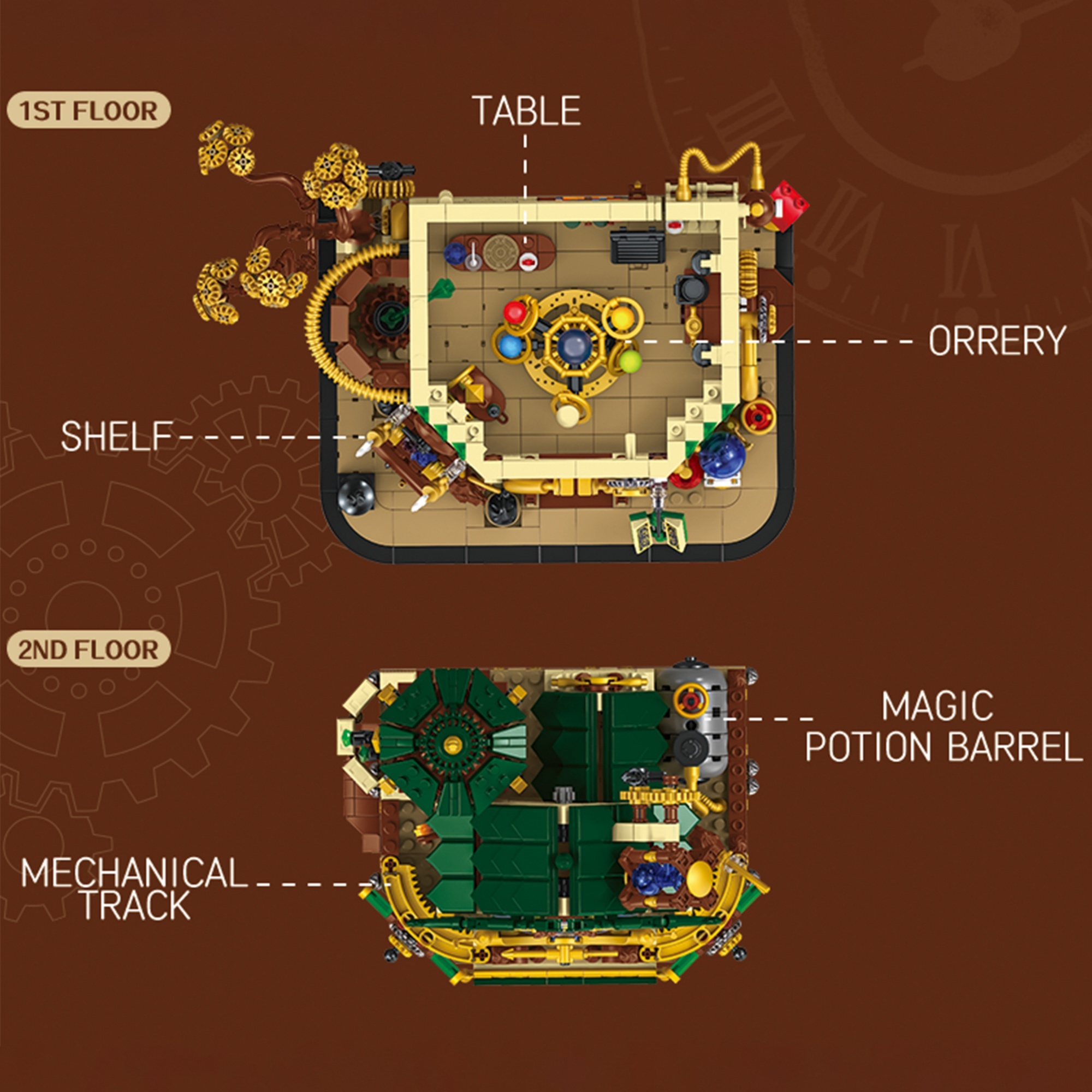 The Steam Time Shop