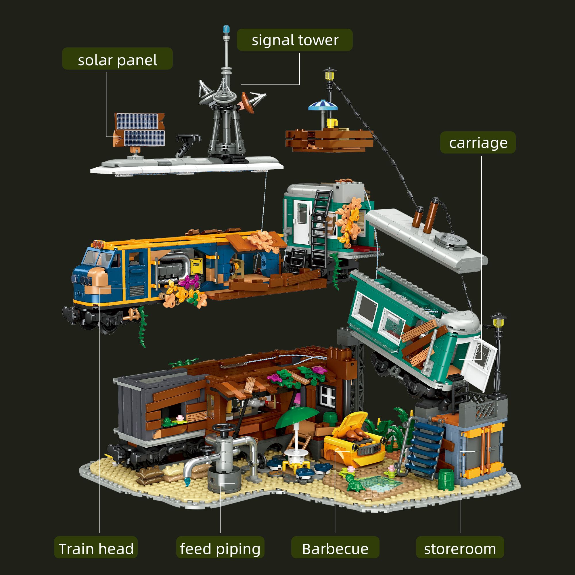 The Train Park