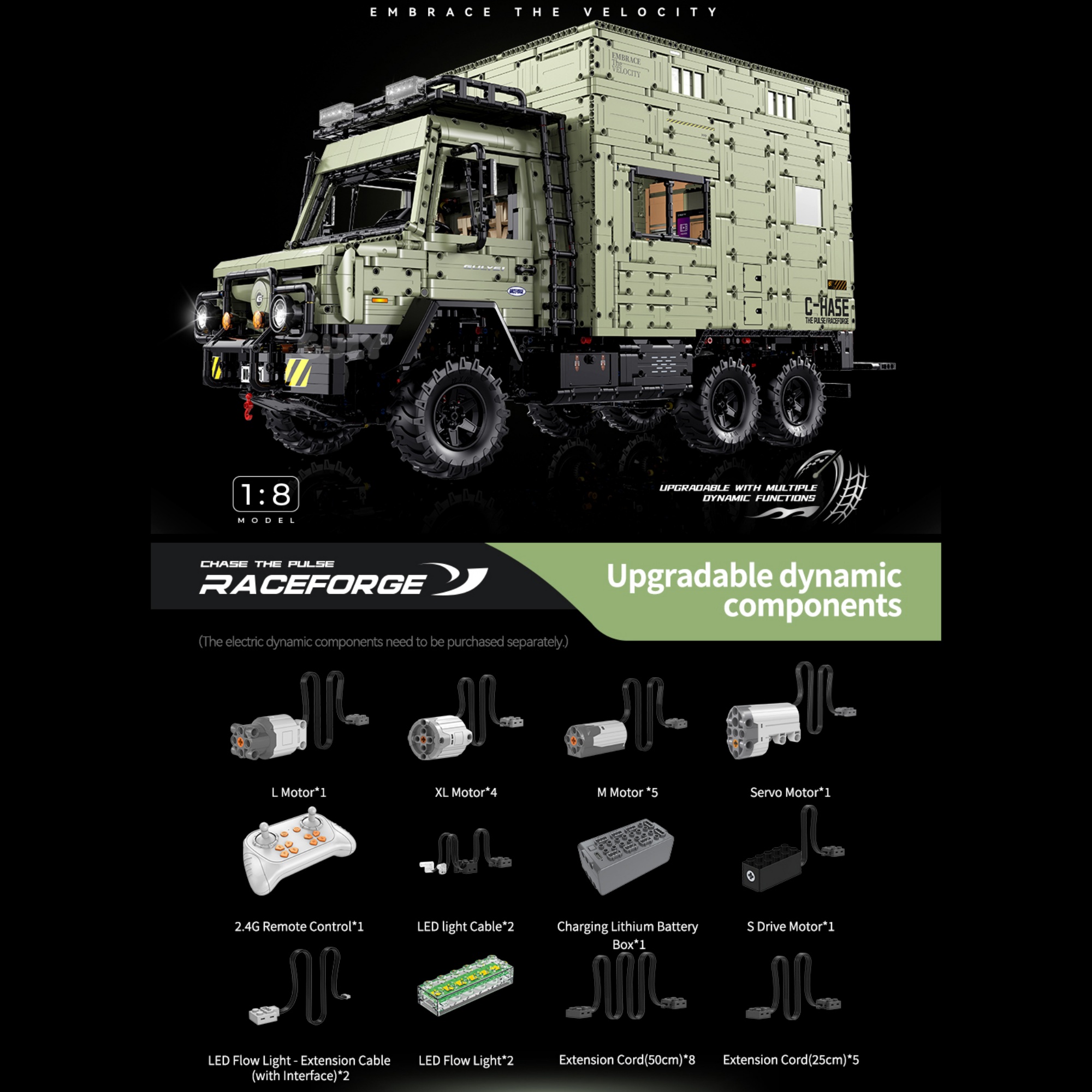 The Unimog off-road Motorhome