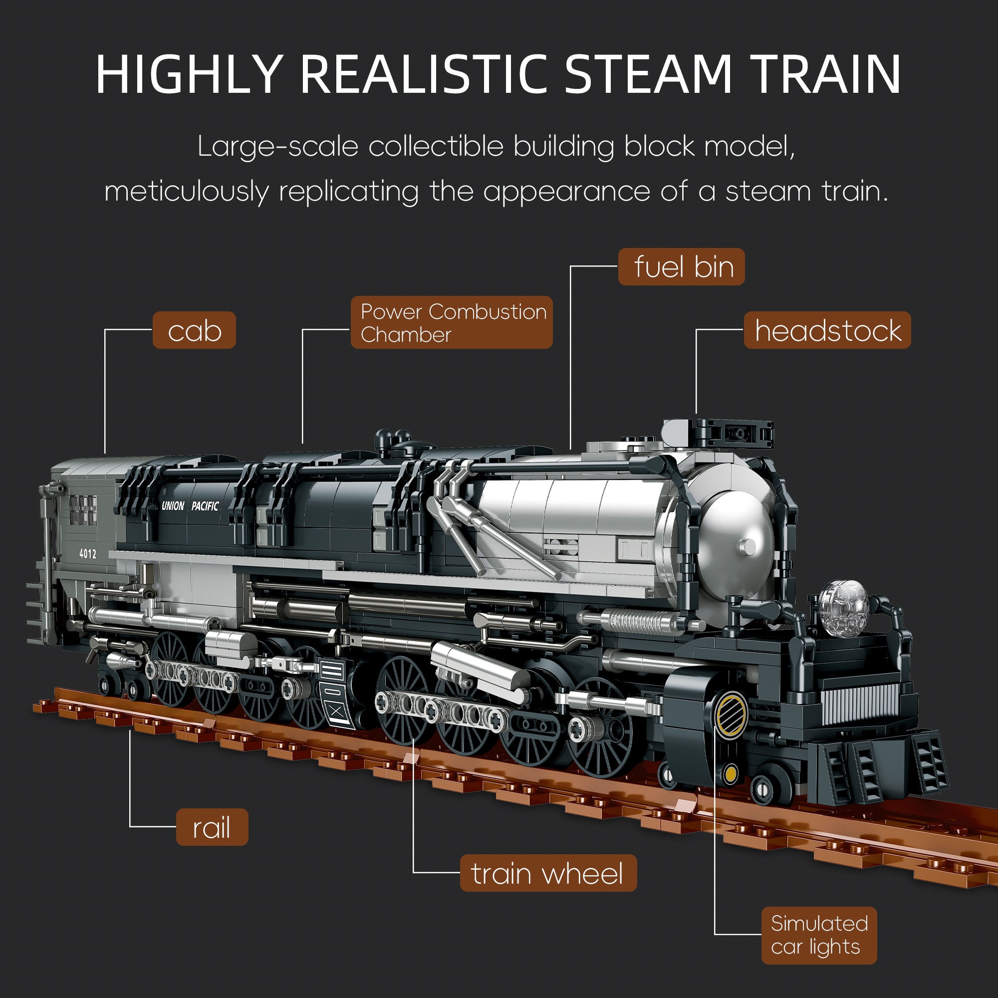 The Union Pacifc BigBoy