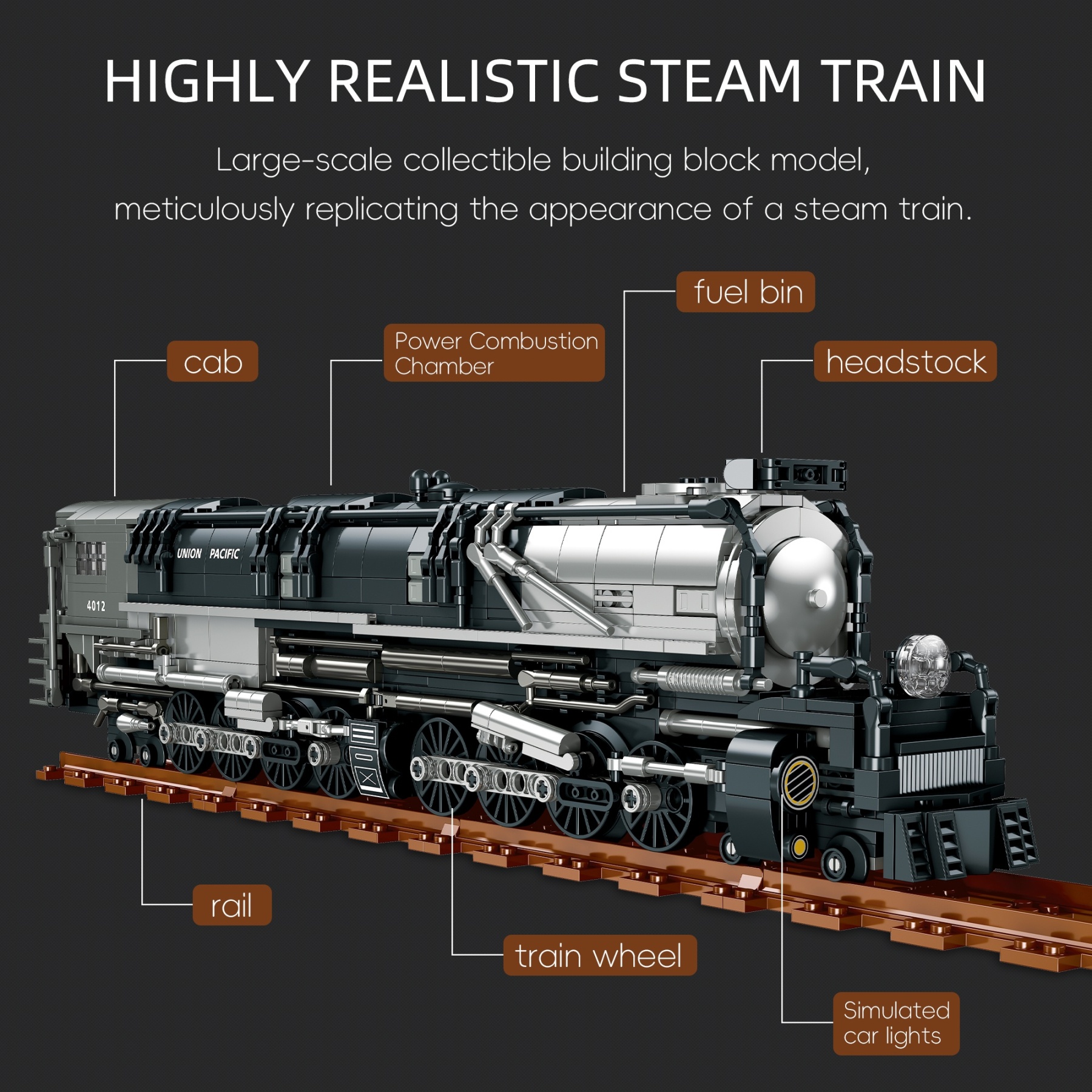 The Union Pacifc BigBoy