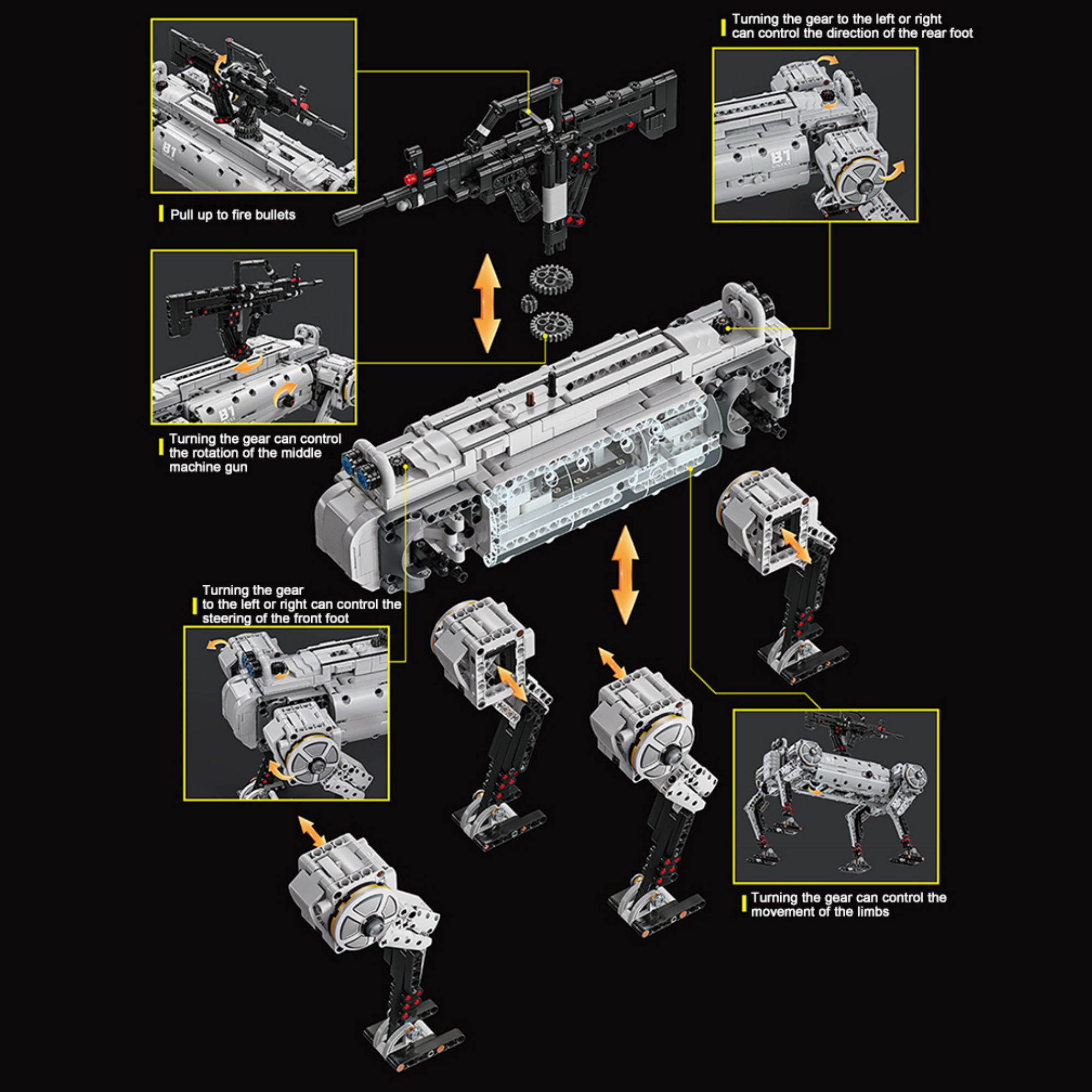 The Unmanned Mechanical Dog