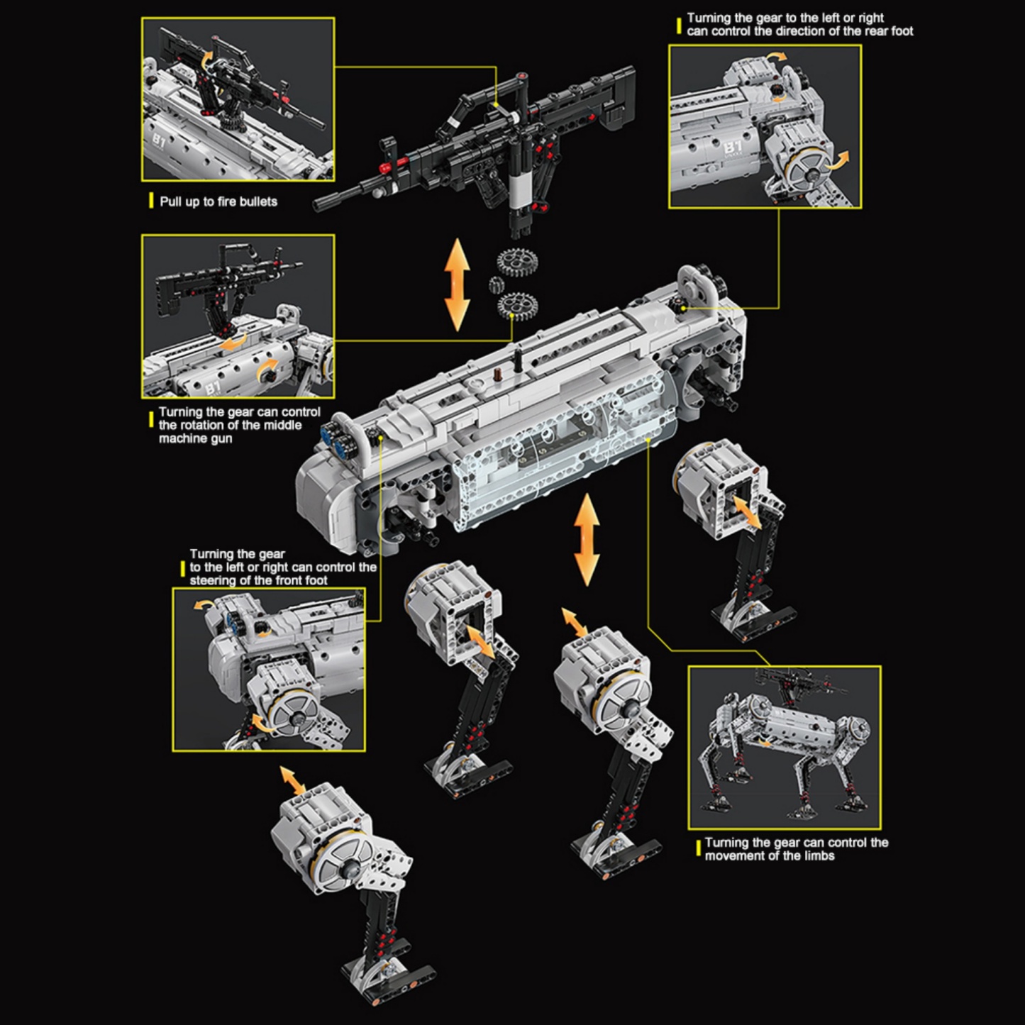 The Unmanned Mechanical Dog