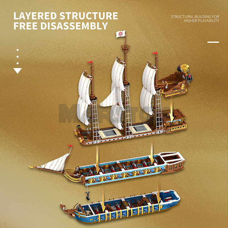 The Royal Fleet The Sun-marstoy