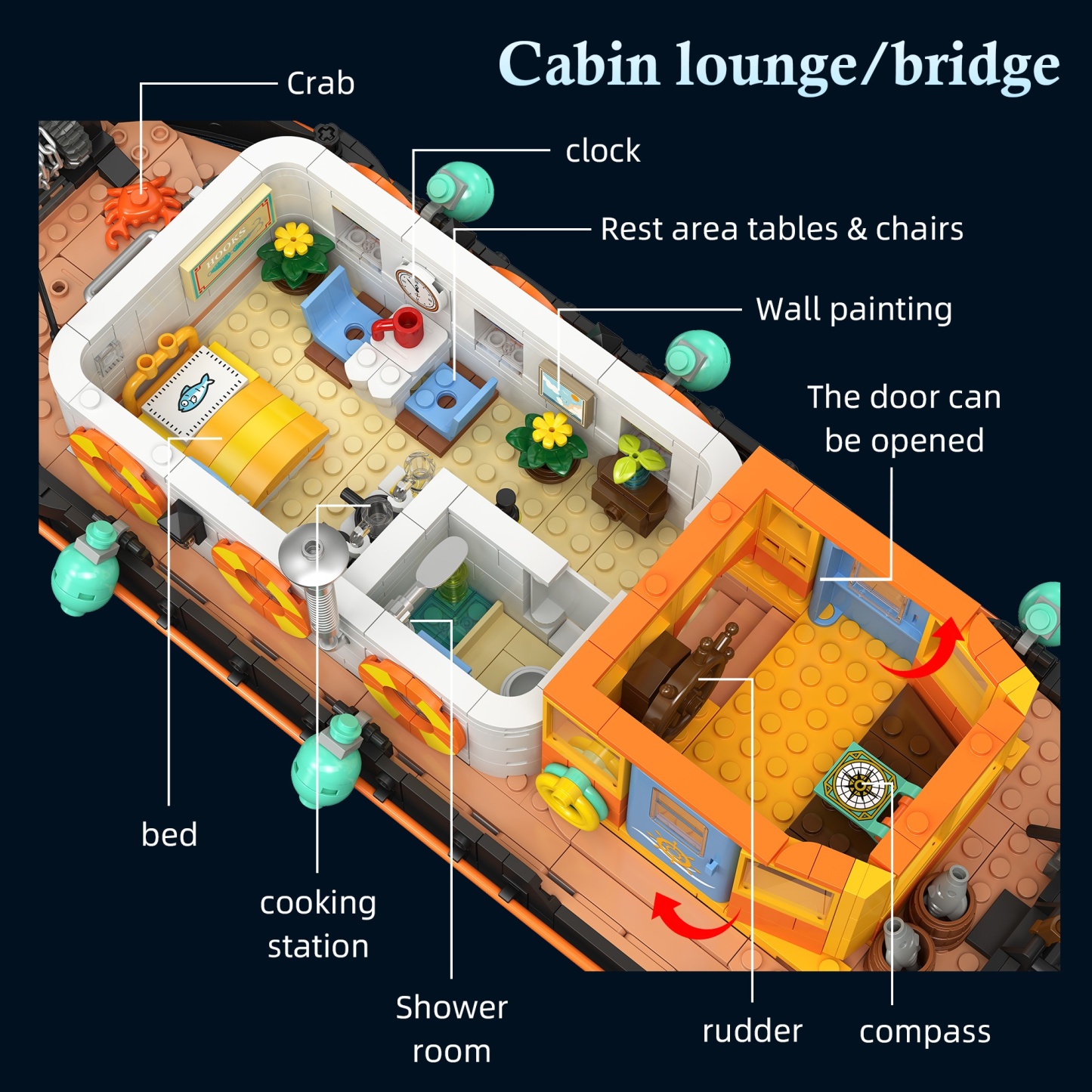 The Canal Boat House