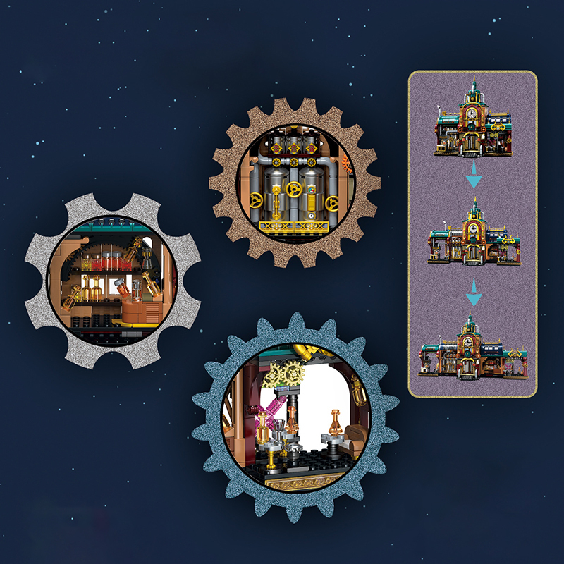 The Steampunk：Bar-marstoy