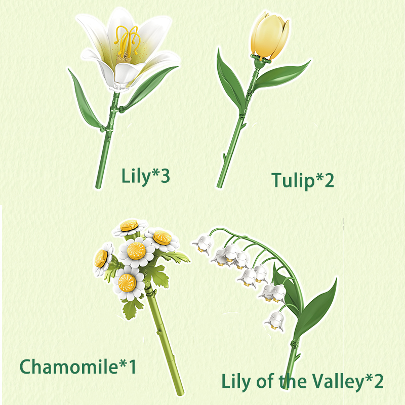 The Fragrant Lily-marstoy