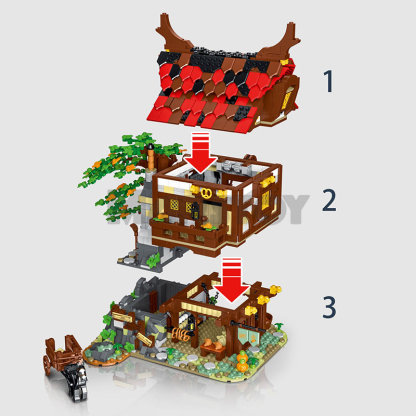 The Medieval Bakery-marstoy