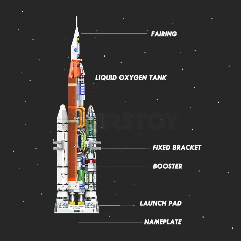 Carrier Rocket：Space Launch System-marstoy