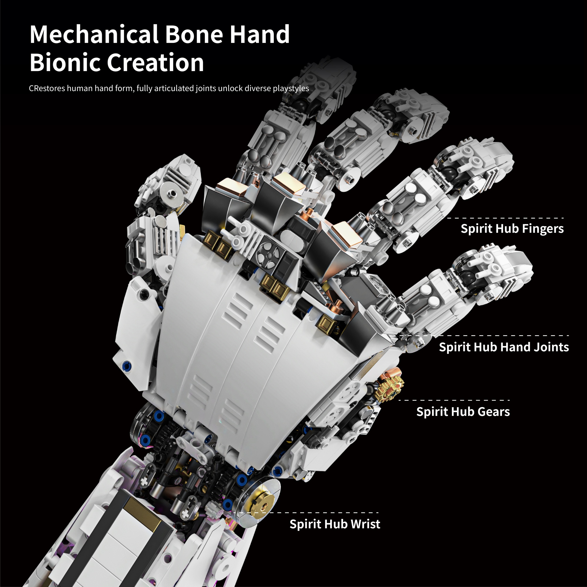 The Mechanical Hand