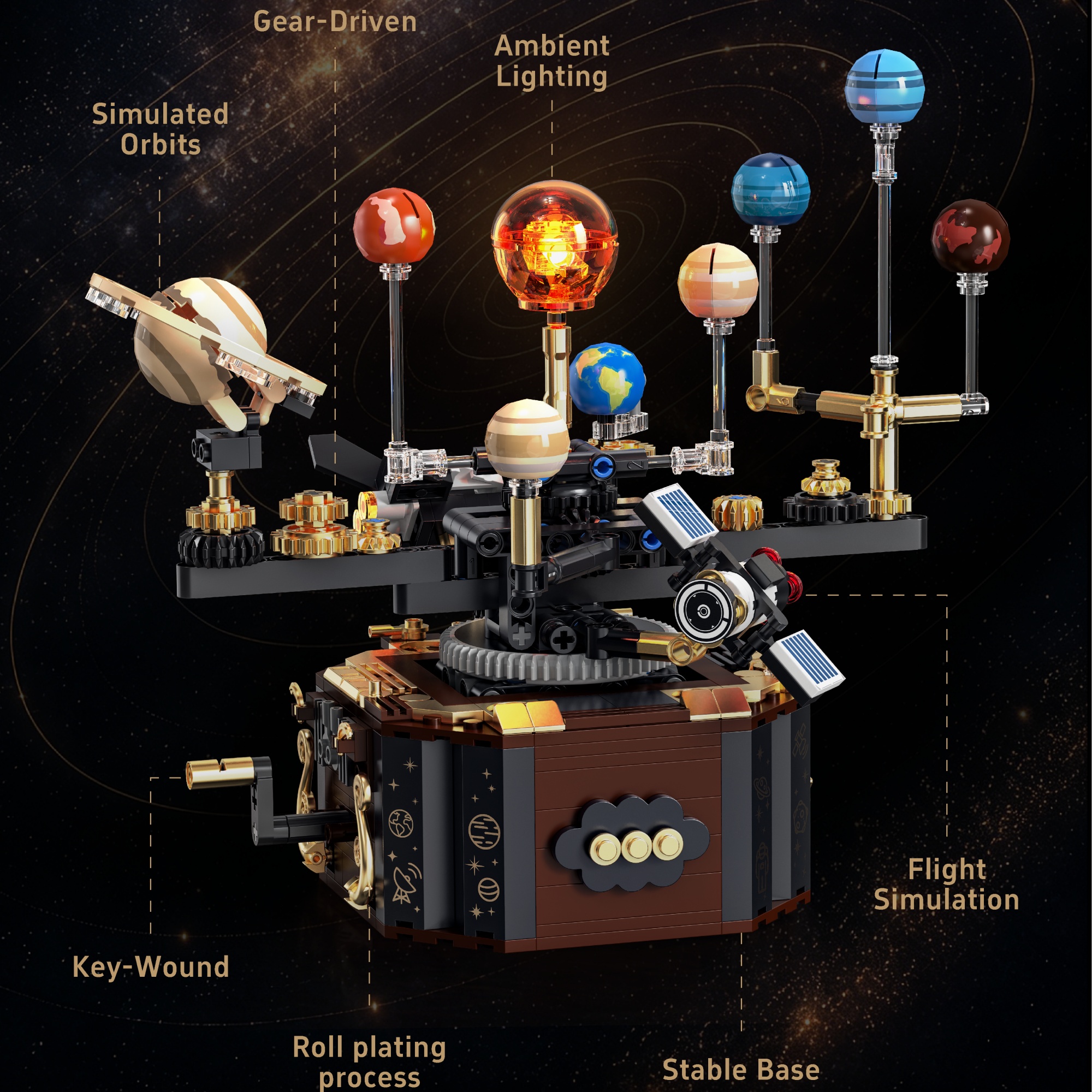 The Solar System Orbit