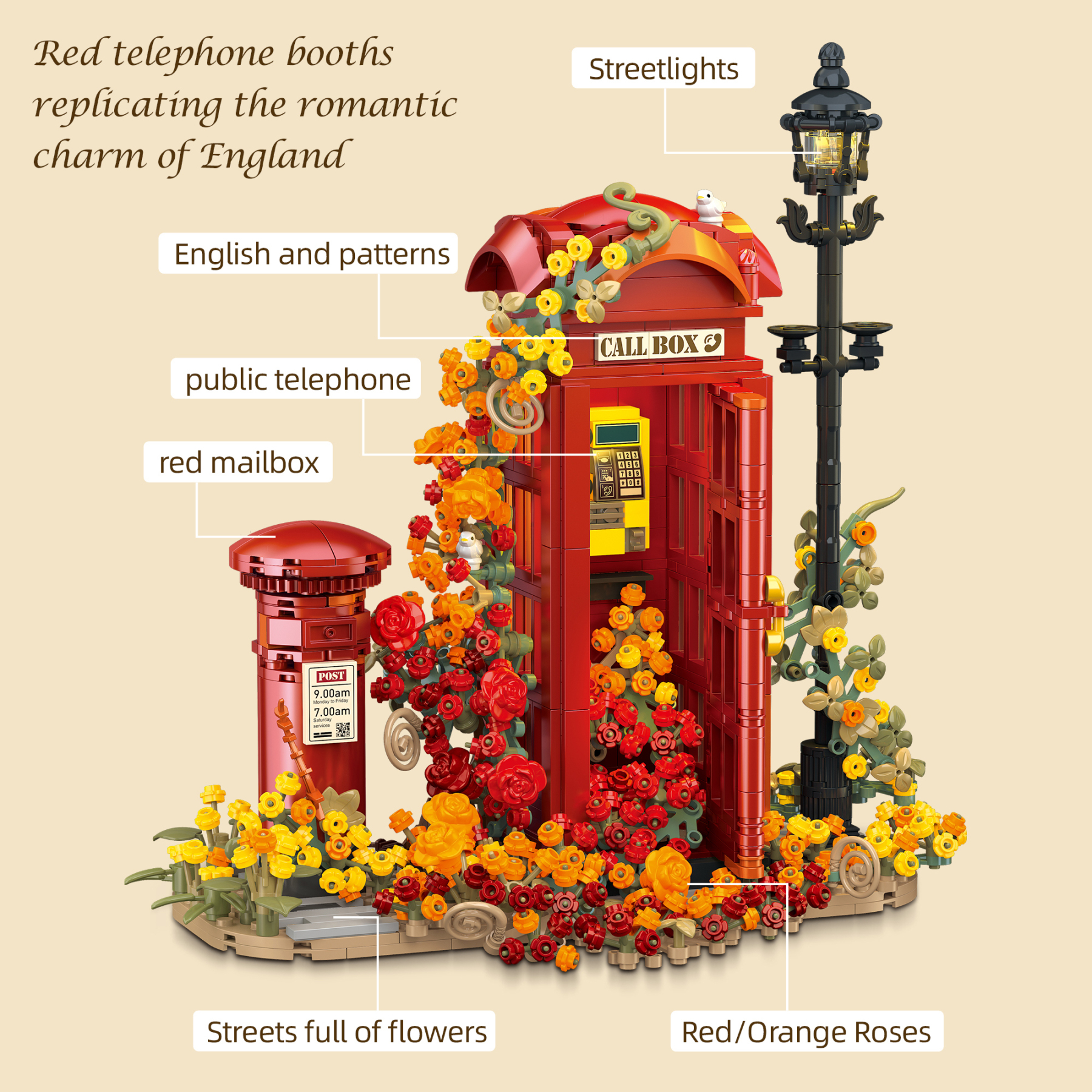The Telephone Booth