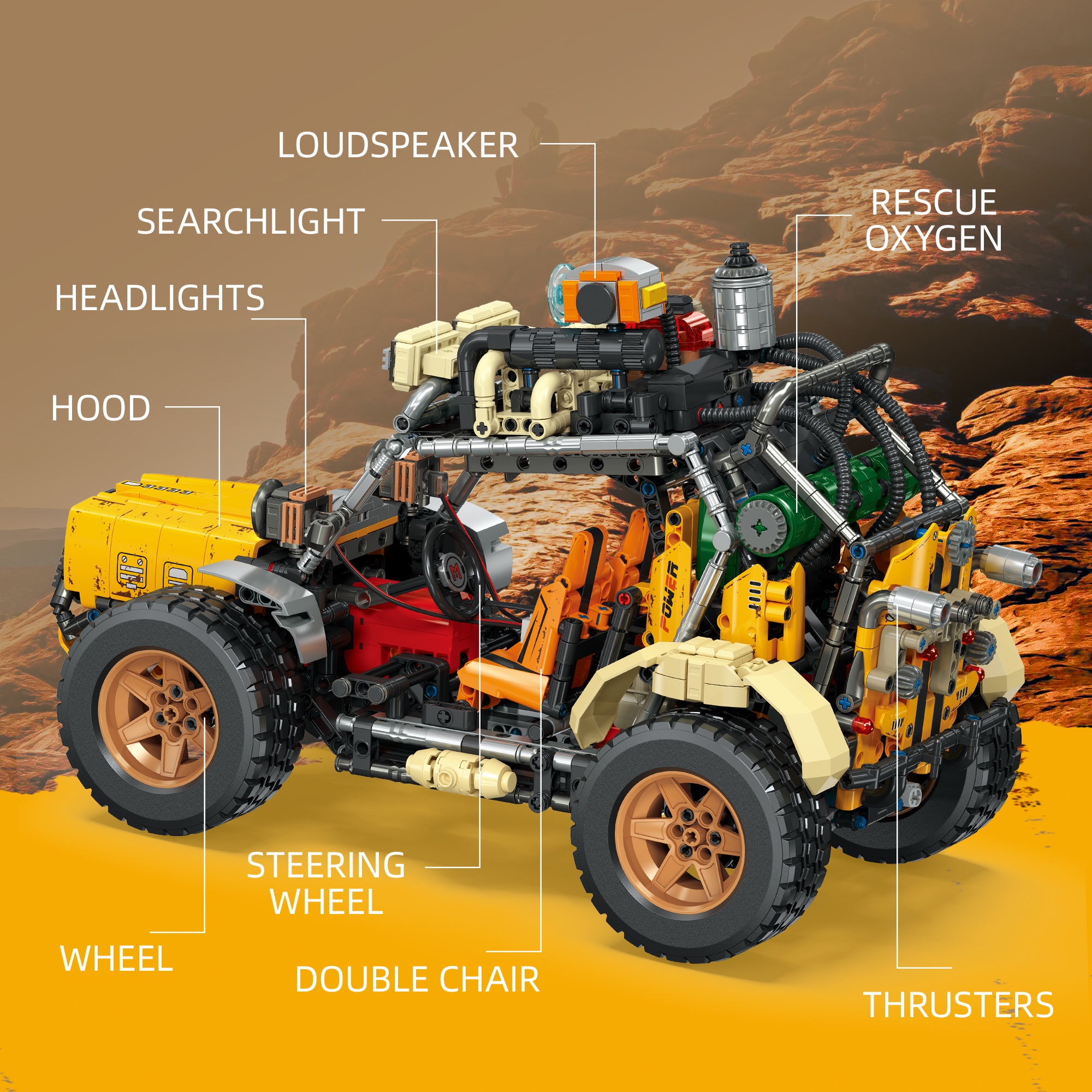 The Waste Land Explorer