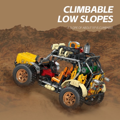 The Waste Land Explorer