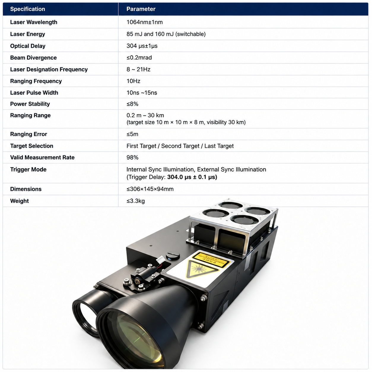 laser target designator