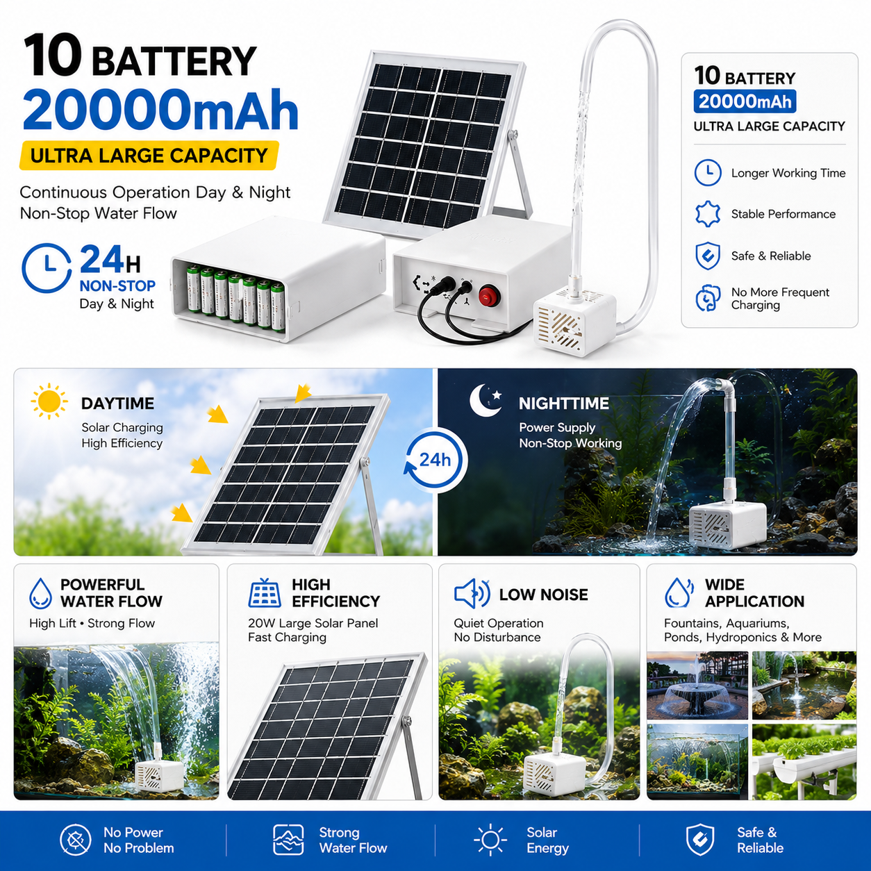 20W Solar Water Pump Kit 20000mAh 10 Battery Water Pump 24H Non Stop Solar Fountain Aquarium Fish Tank Pond Hydroponic