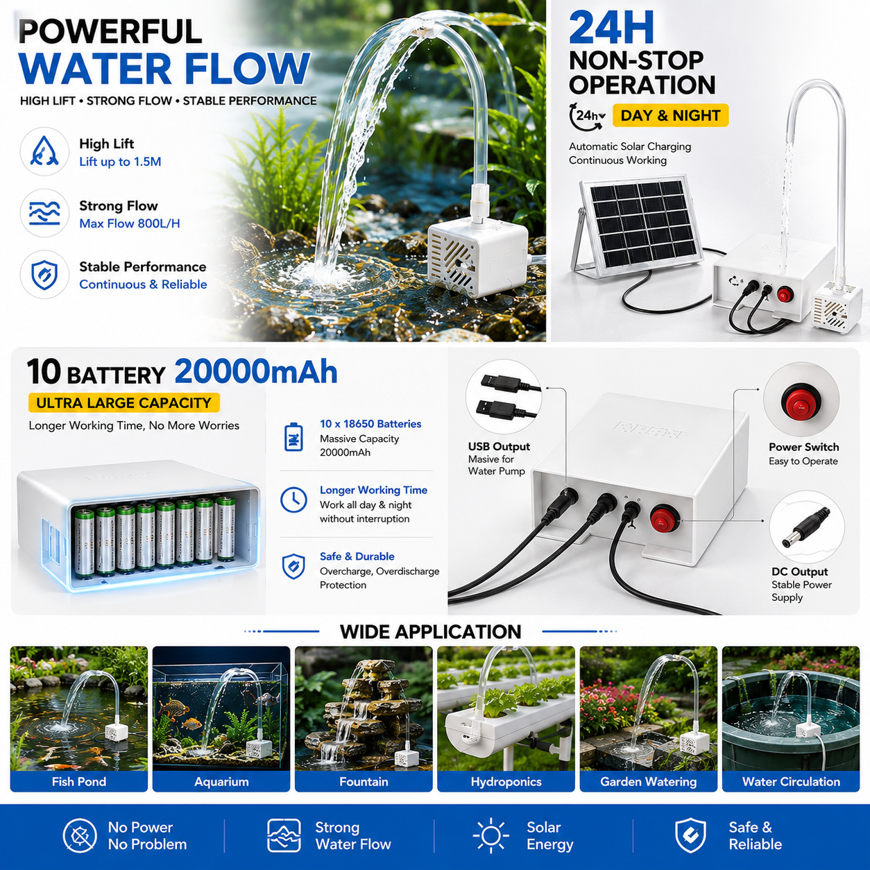 20W Solar Water Pump Kit 20000mAh 10 Battery Water Pump 24H Non Stop Solar Fountain Aquarium Fish Tank Pond Hydroponic