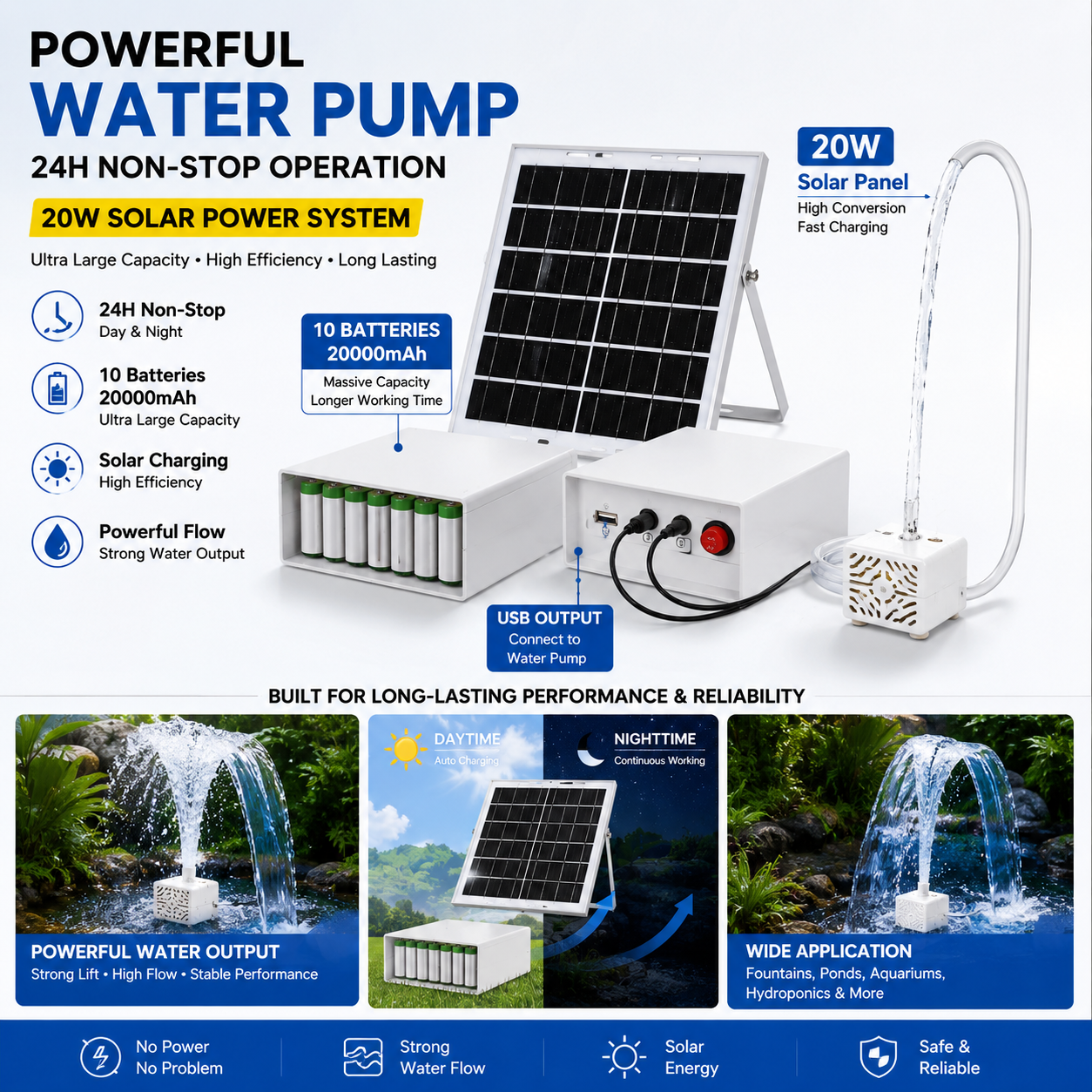20W Solar Water Pump Kit 20000mAh 10 Battery Water Pump 24H Non Stop Solar Fountain Aquarium Fish Tank Pond Hydroponic
