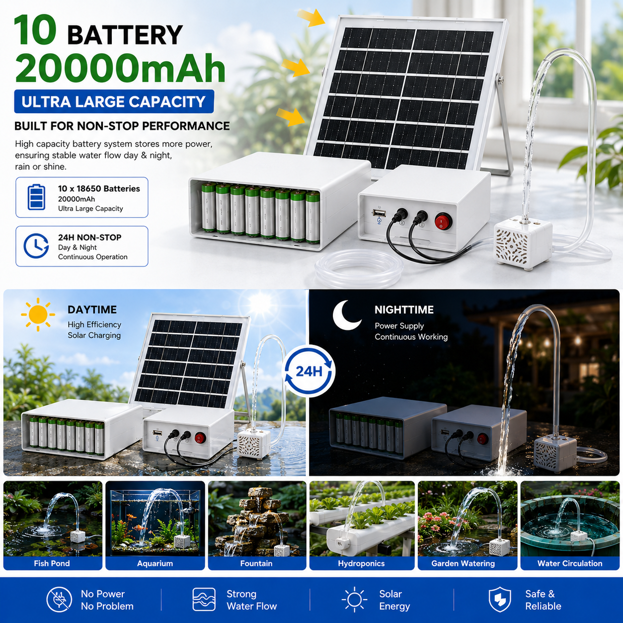 20W Solar Water Pump Kit 20000mAh 10 Battery Water Pump 24H Non Stop Solar Fountain Aquarium Fish Tank Pond Hydroponic